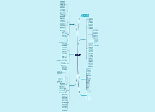 2021八年级地理教学工作计划