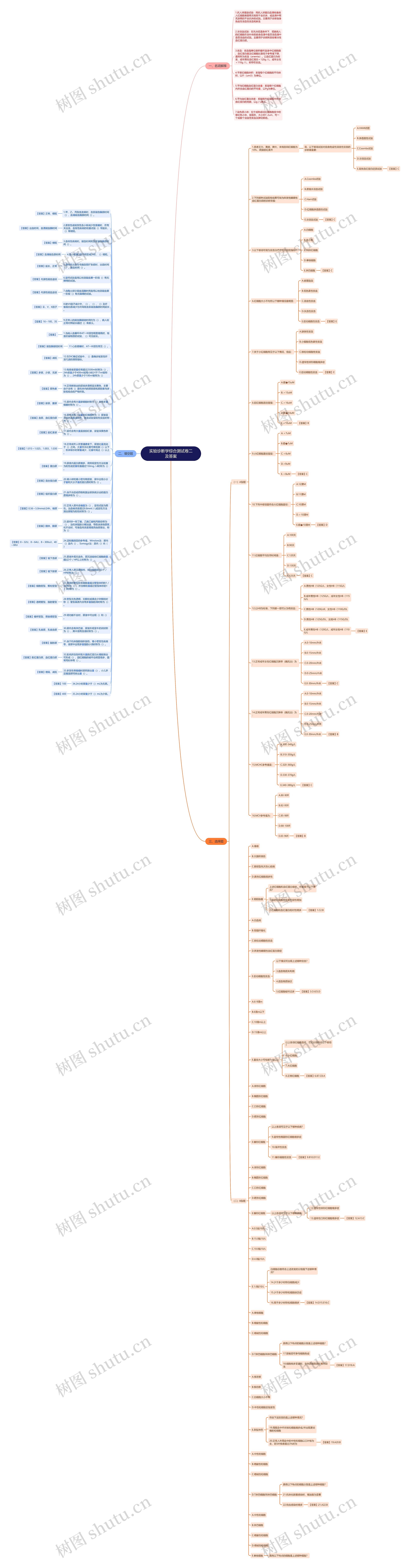 实验诊断学综合测试卷二及答案思维导图