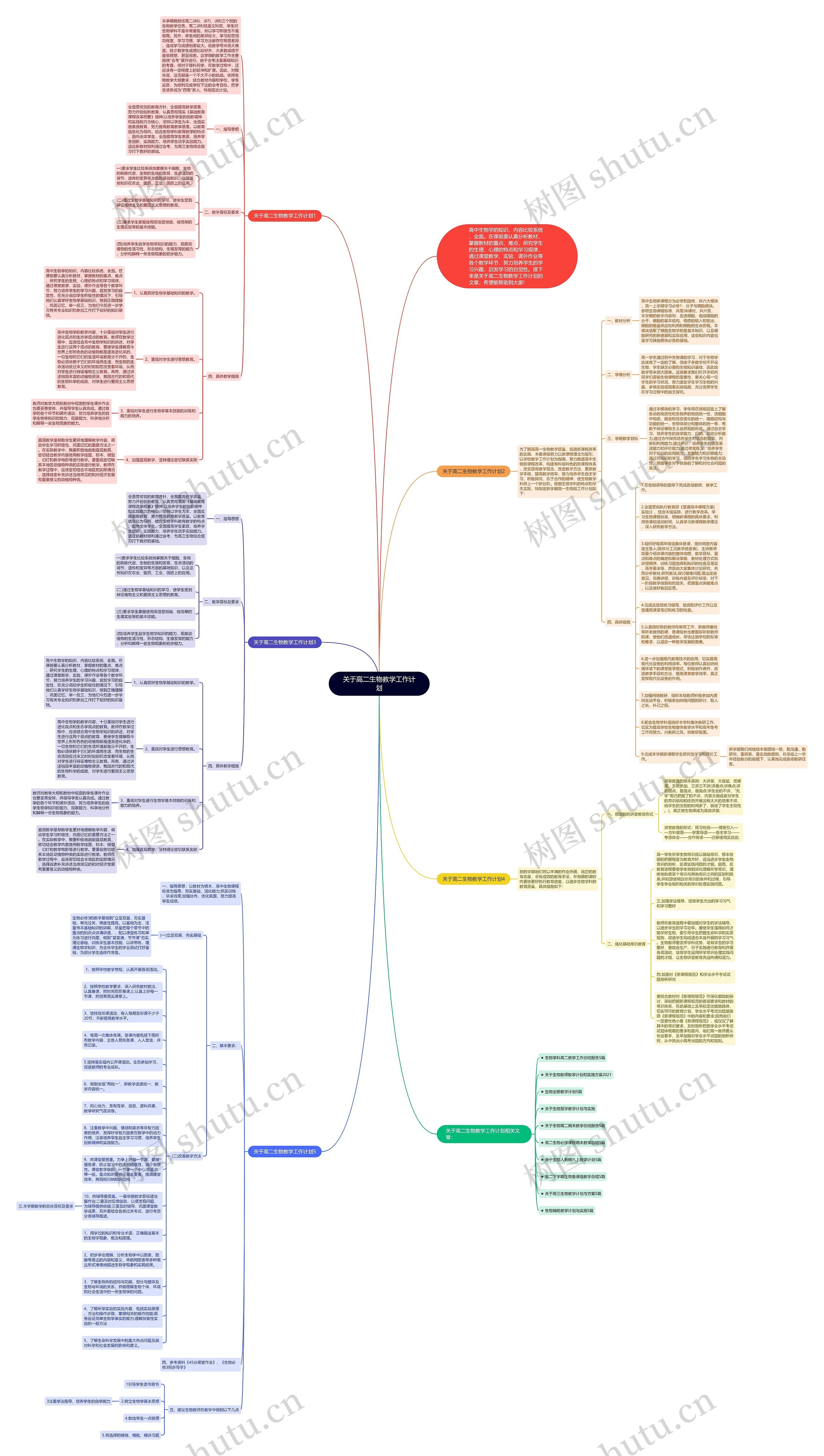 关于高二生物教学工作计划