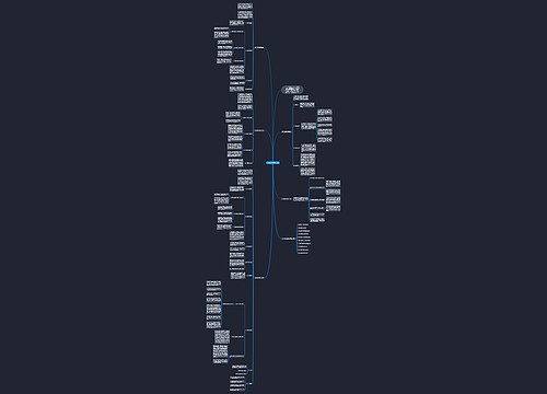 文科化学的教学总结