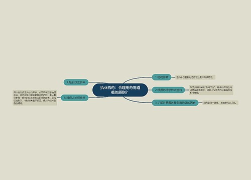 执业西药：合理用药需遵循的原则？