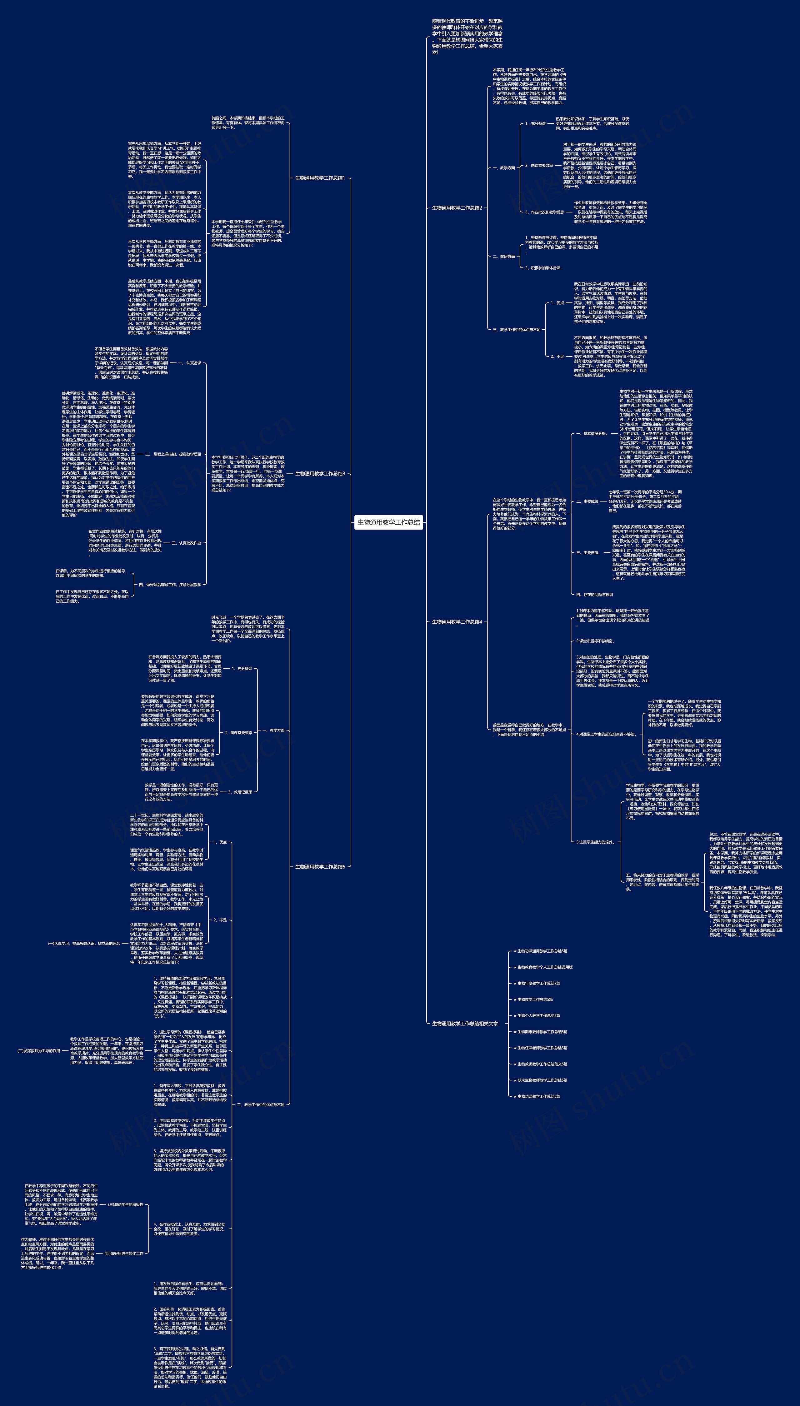 生物通用教学工作总结思维导图
