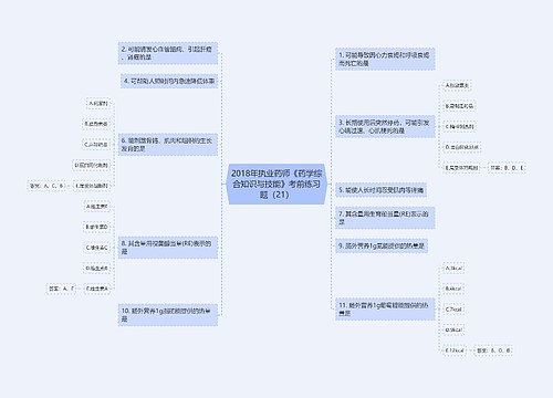 2018年执业药师《药学综合知识与技能》考前练习题（21）