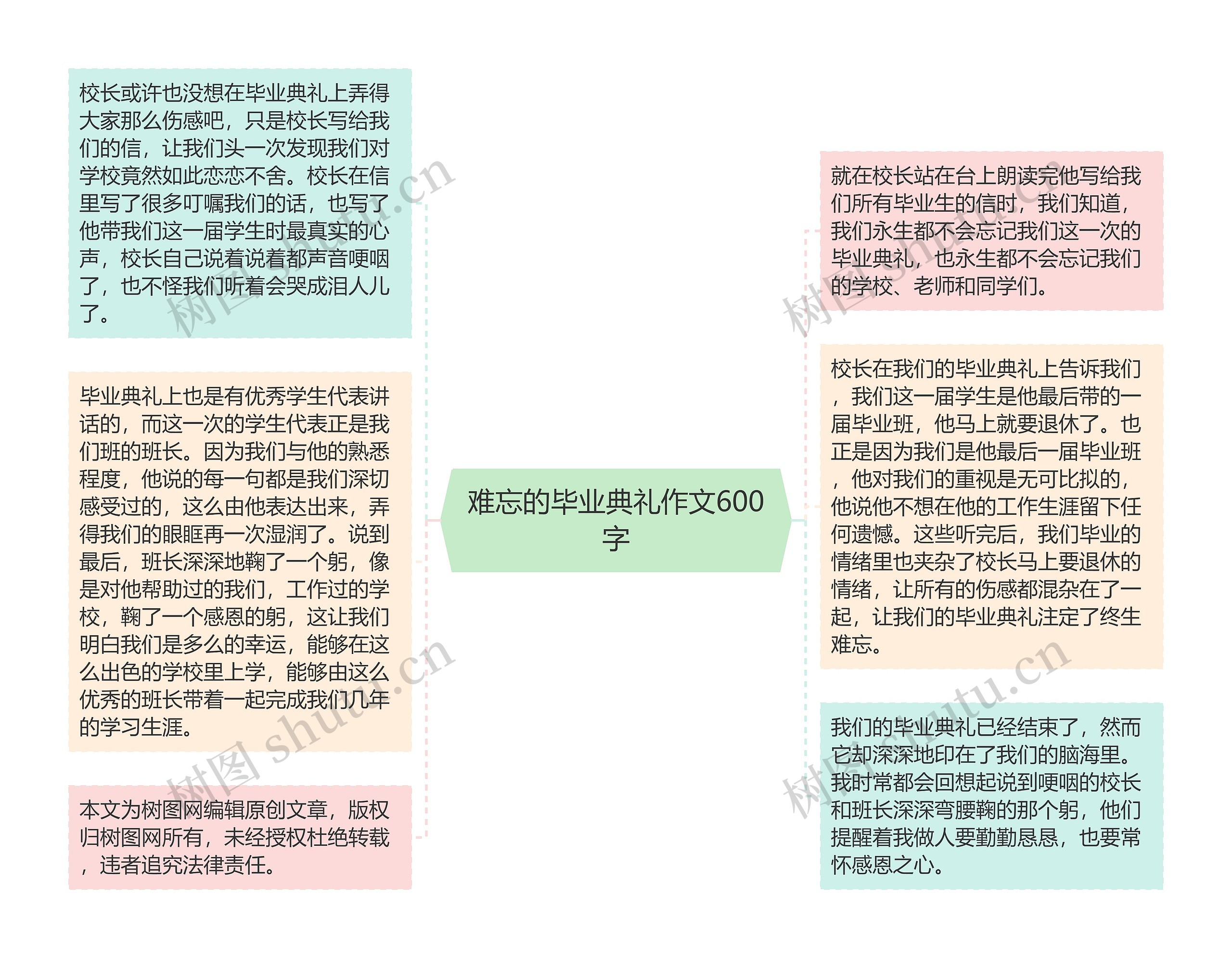 难忘的毕业典礼作文600字