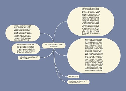 2016执业药师考试：筋瘤相关知识点