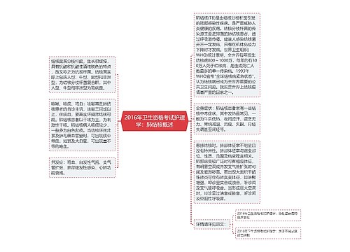 2016年卫生资格考试护理学：肺结核概述