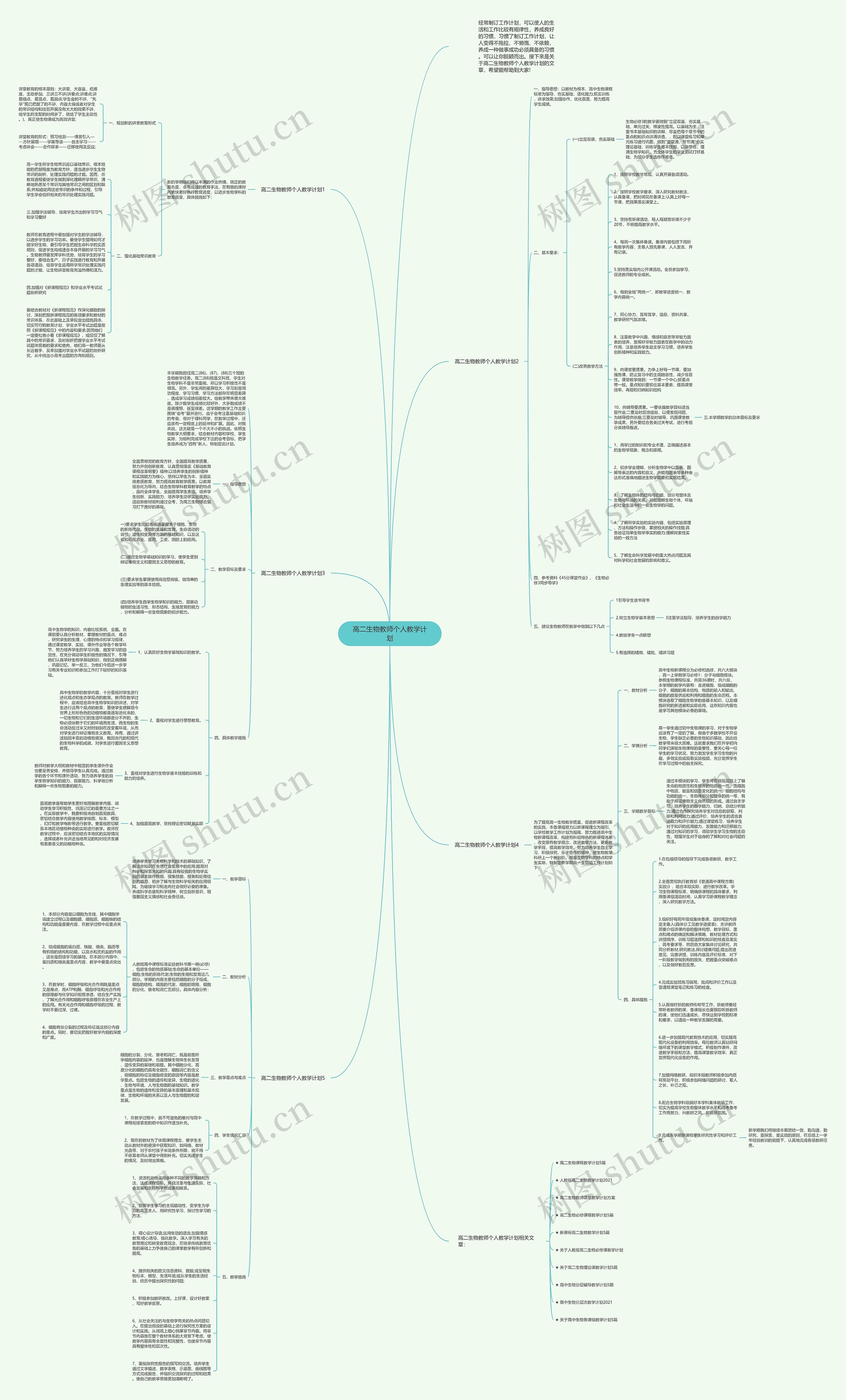 高二生物教师个人教学计划思维导图
