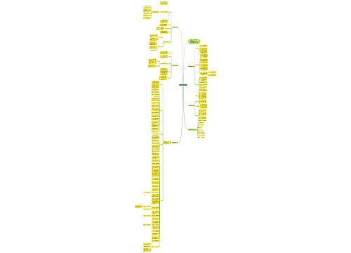 高中物理教研组教学计划