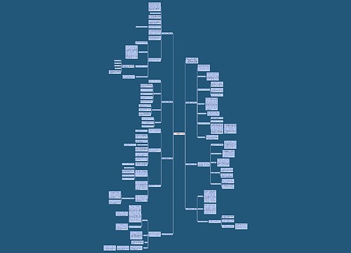 初中物理教研工作总结