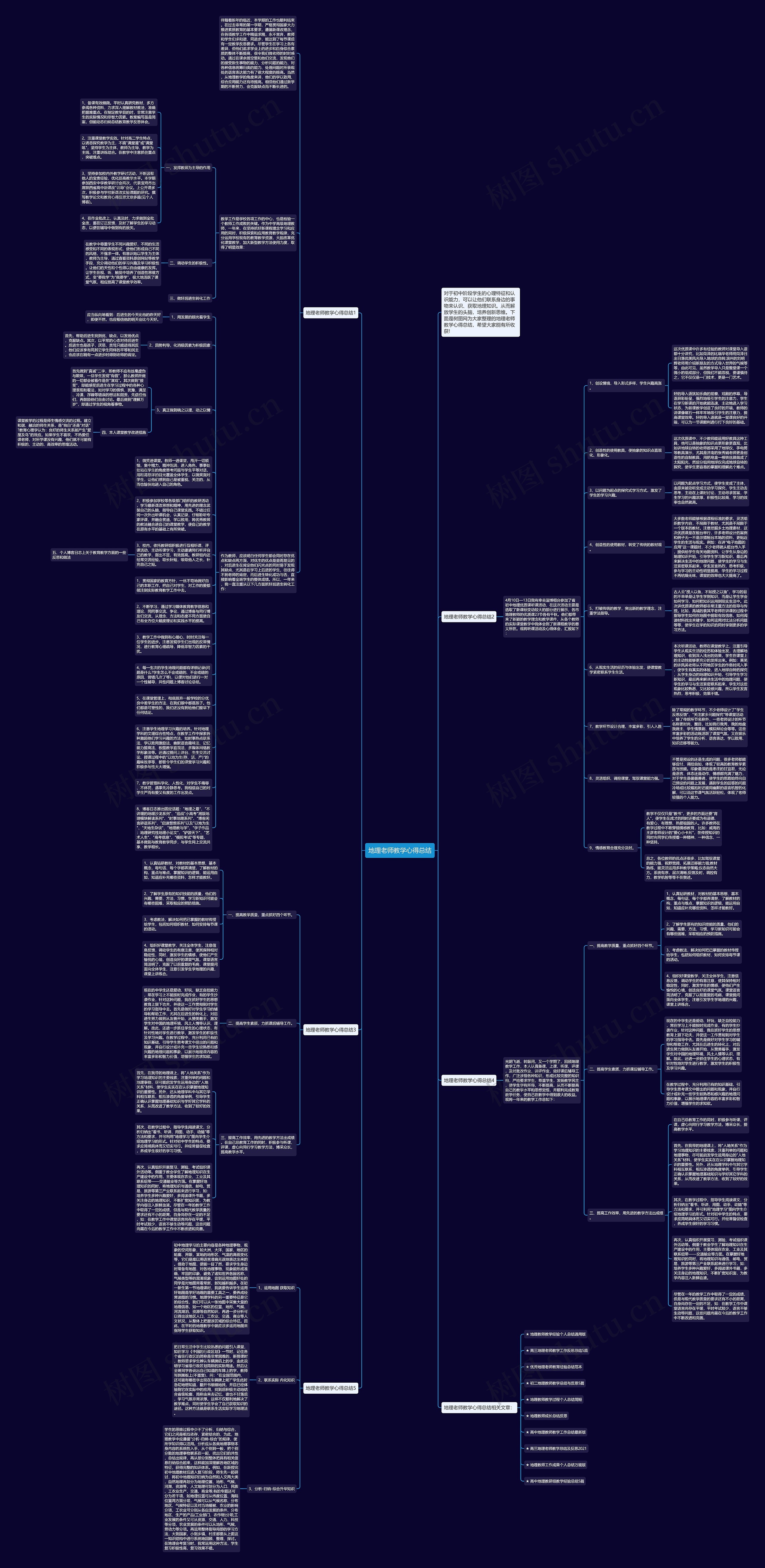 地理老师教学心得总结思维导图