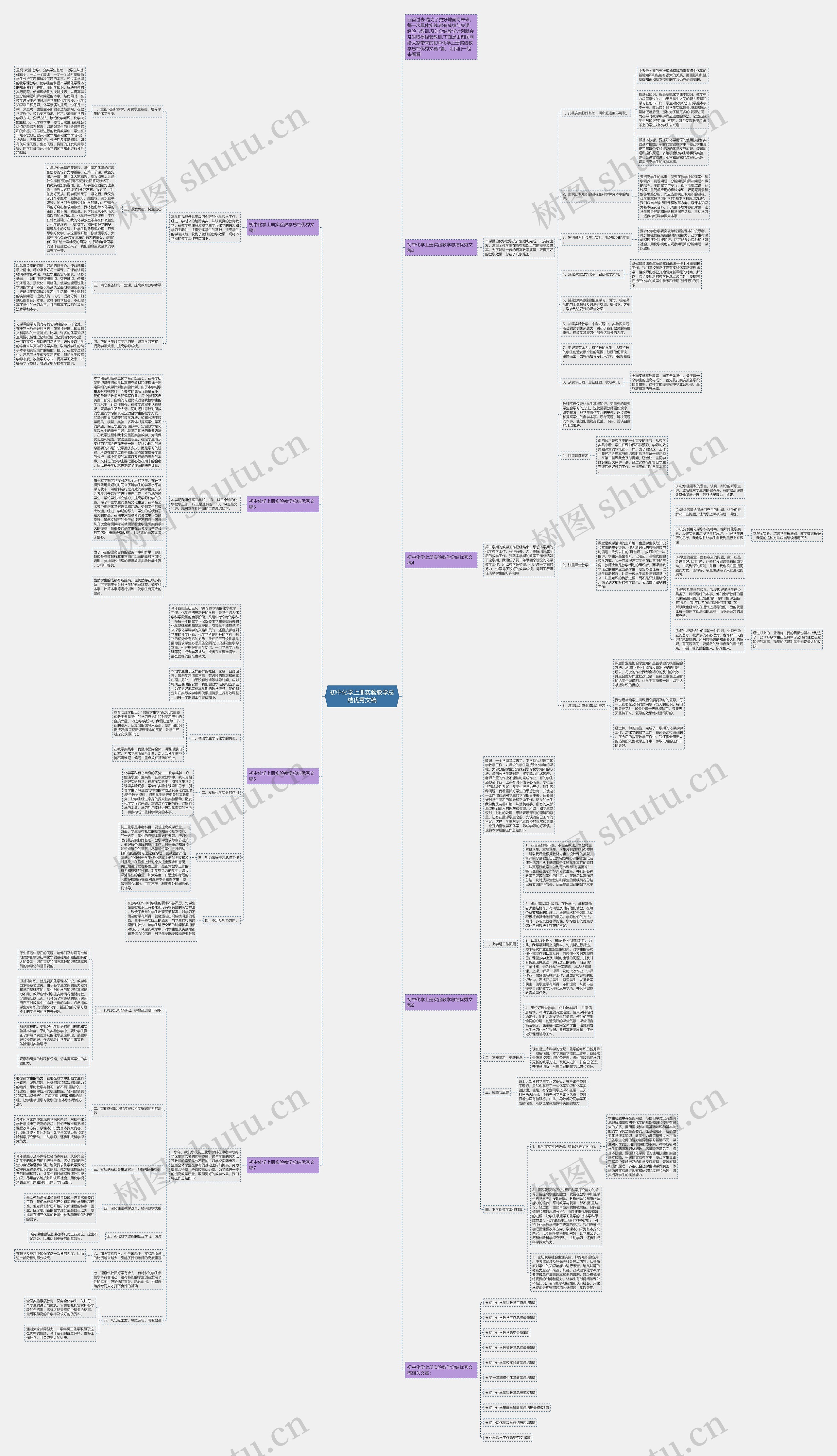初中化学上册实验教学总结优秀文稿思维导图