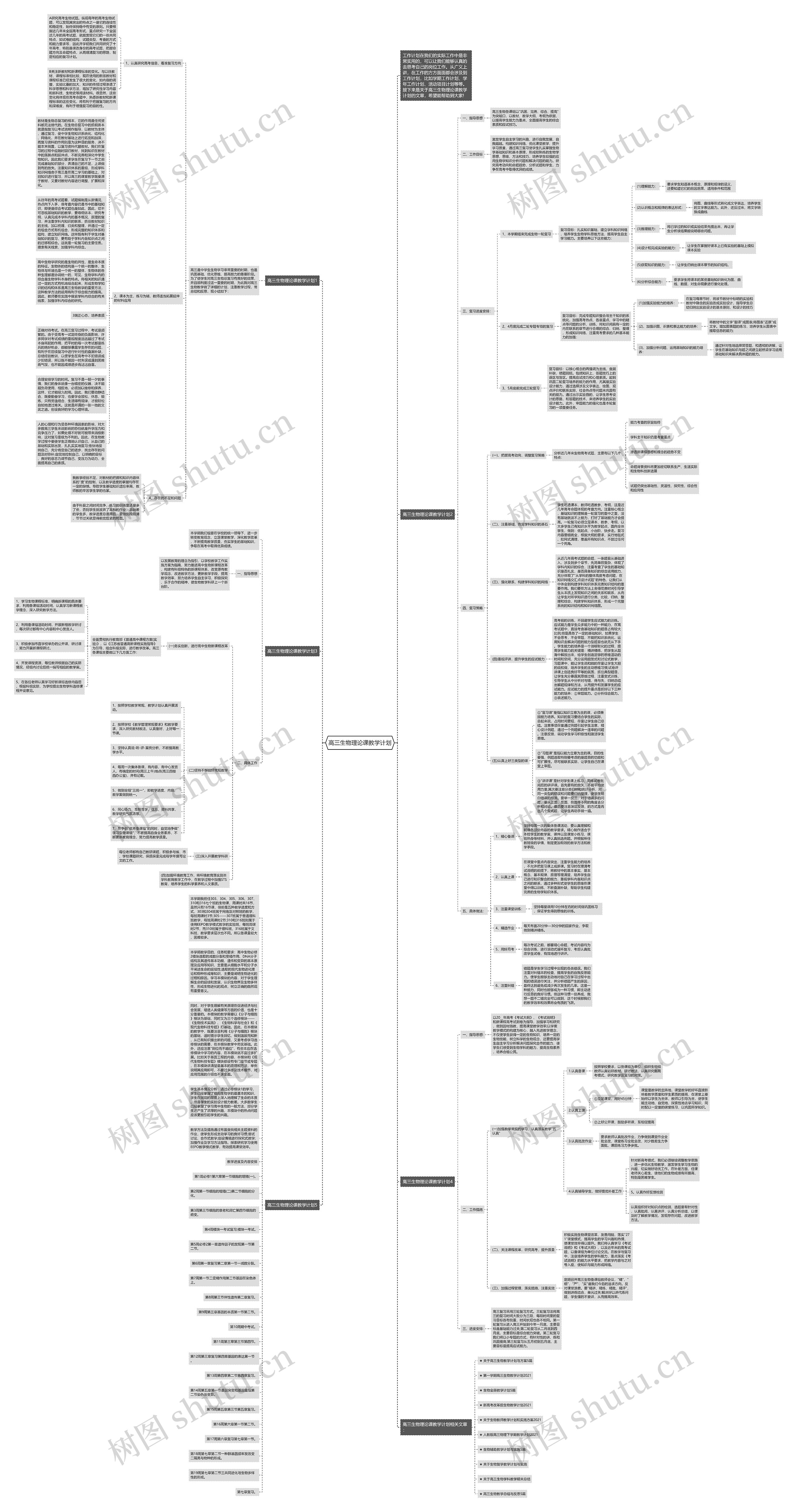 高三生物理论课教学计划