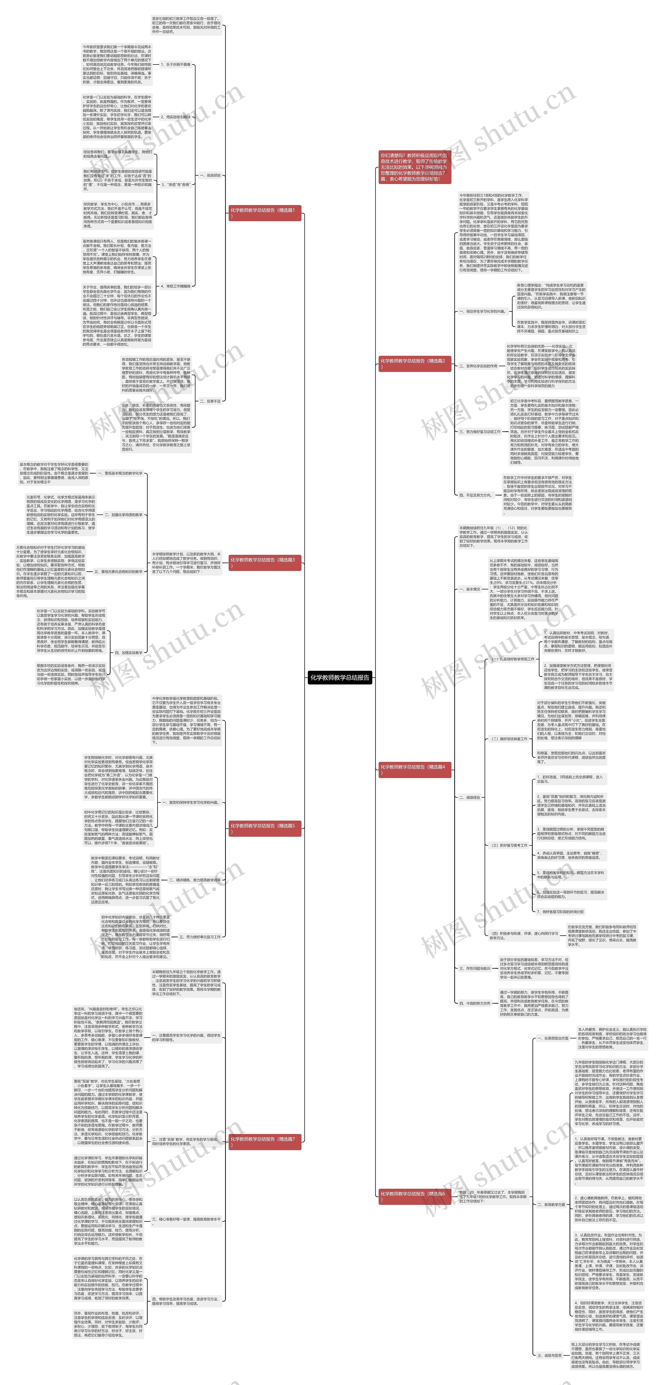 化学教师教学总结报告思维导图