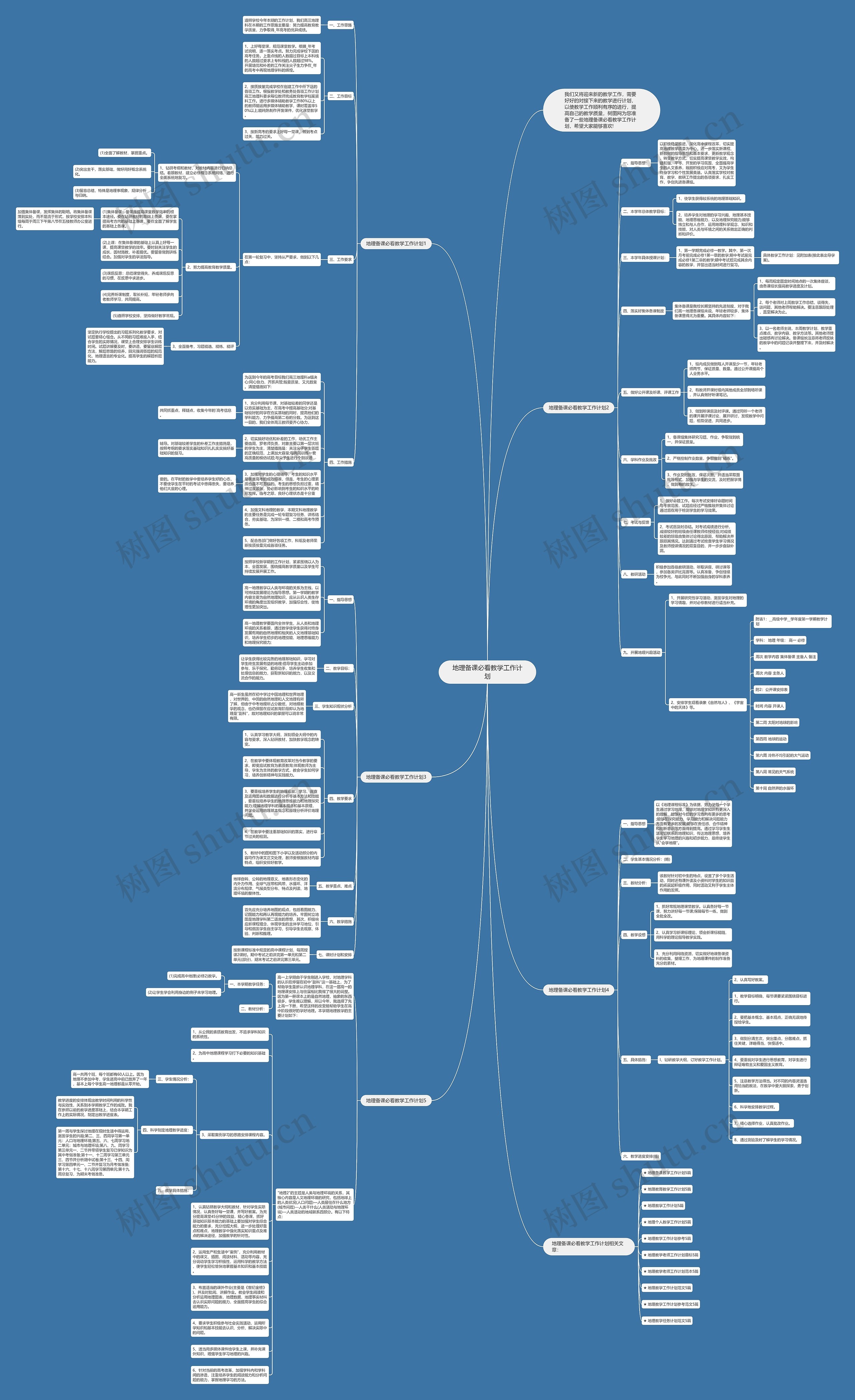 地理备课必看教学工作计划思维导图