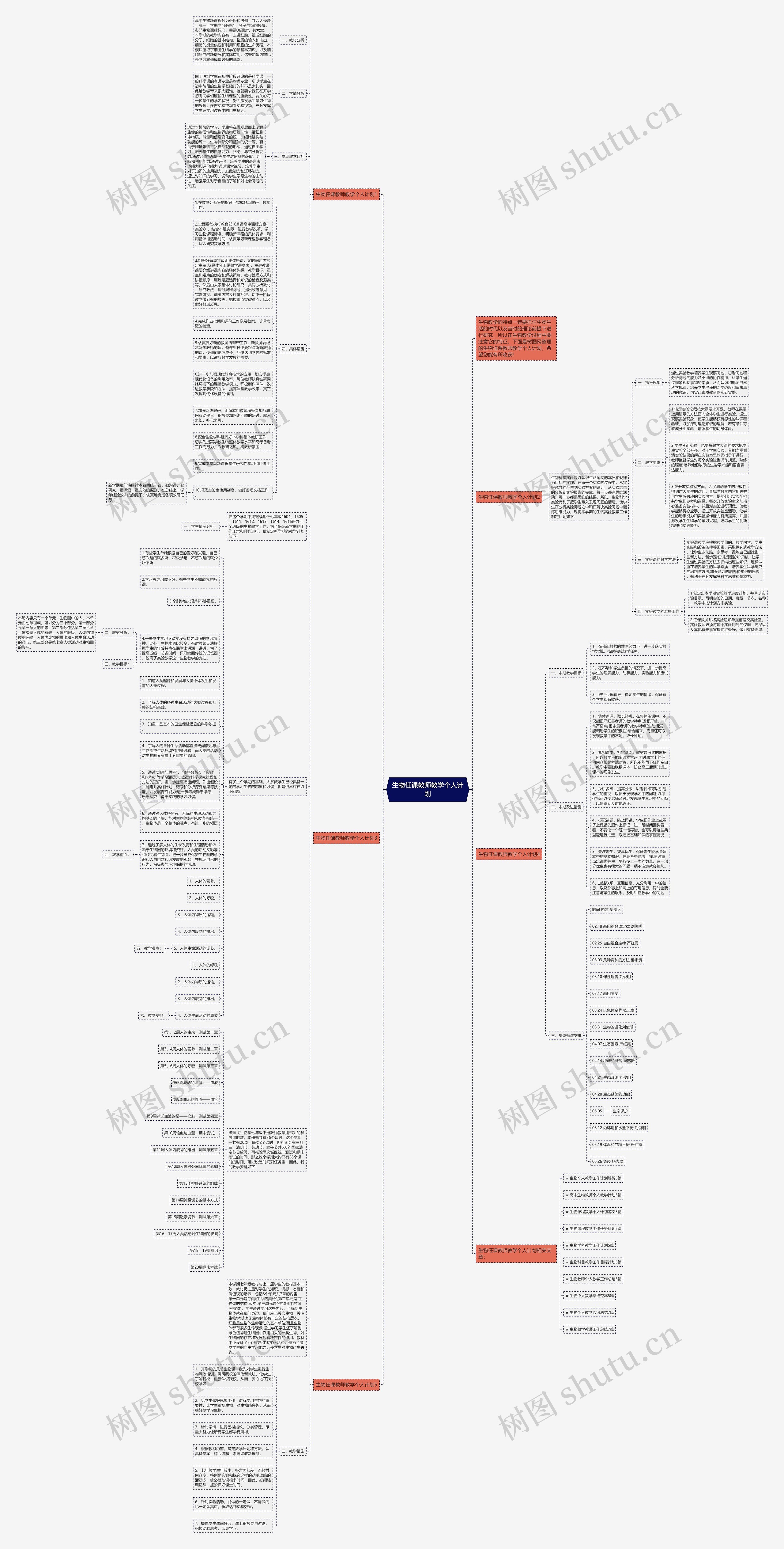 生物任课教师教学个人计划思维导图