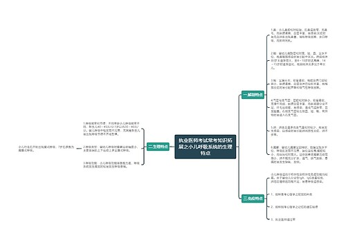 执业医师考试常考知识拓展之小儿呼吸系统的生理特点