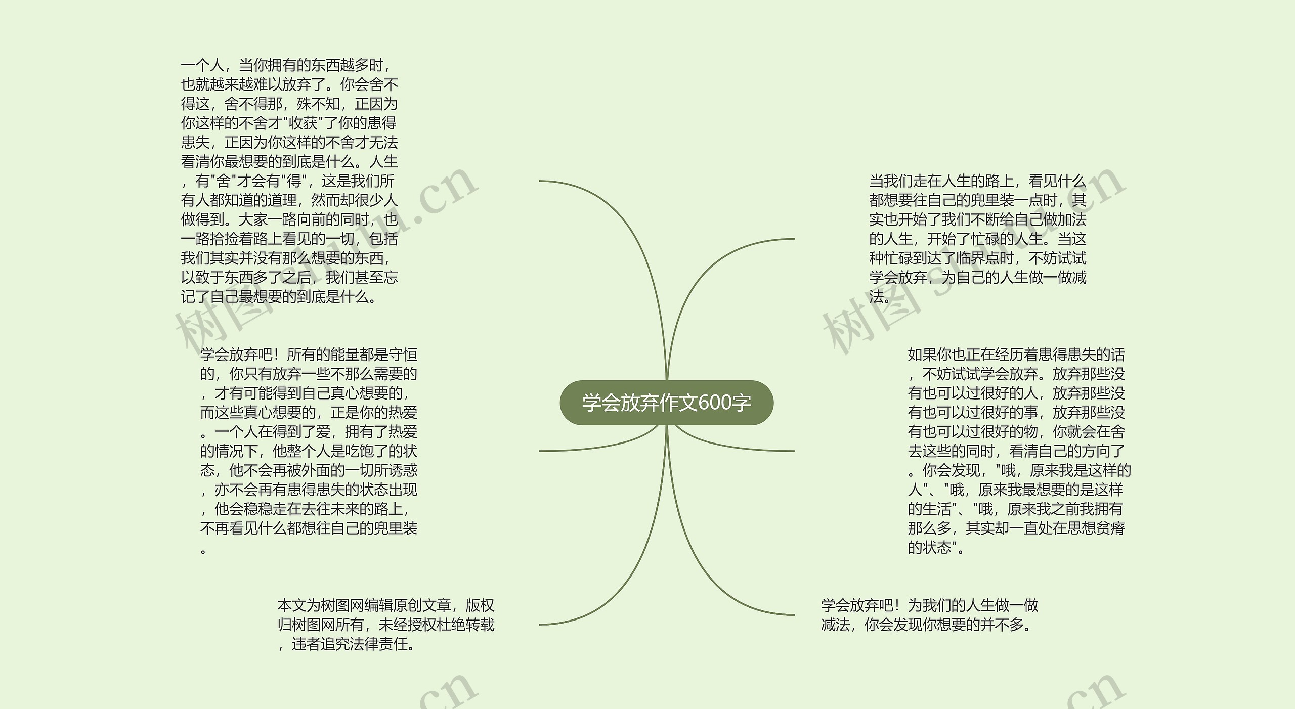 学会放弃作文600字
