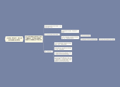 《法规》常考点：效力冲突及其解决的原则