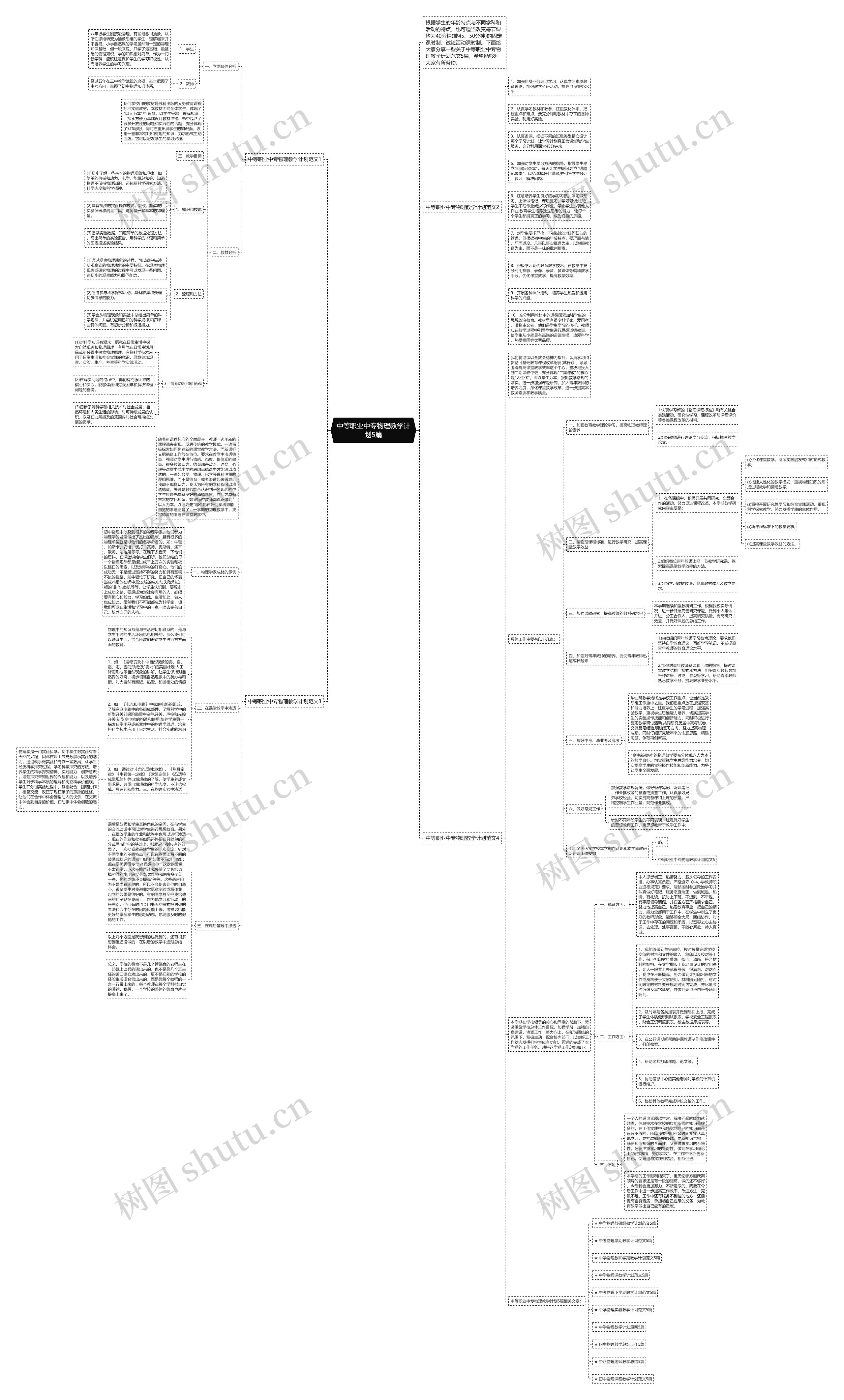 中等职业中专物理教学计划5篇思维导图