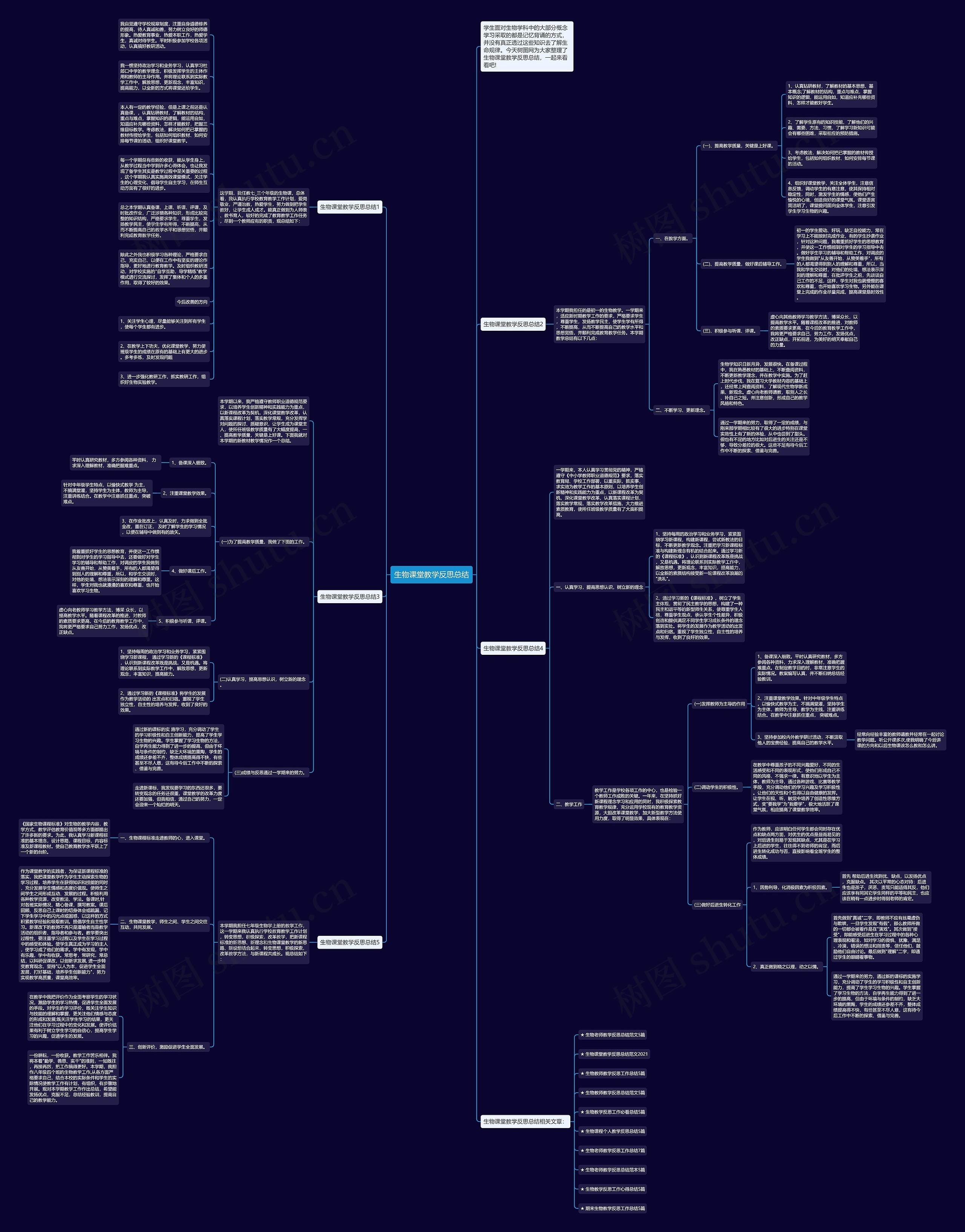 生物课堂教学反思总结思维导图