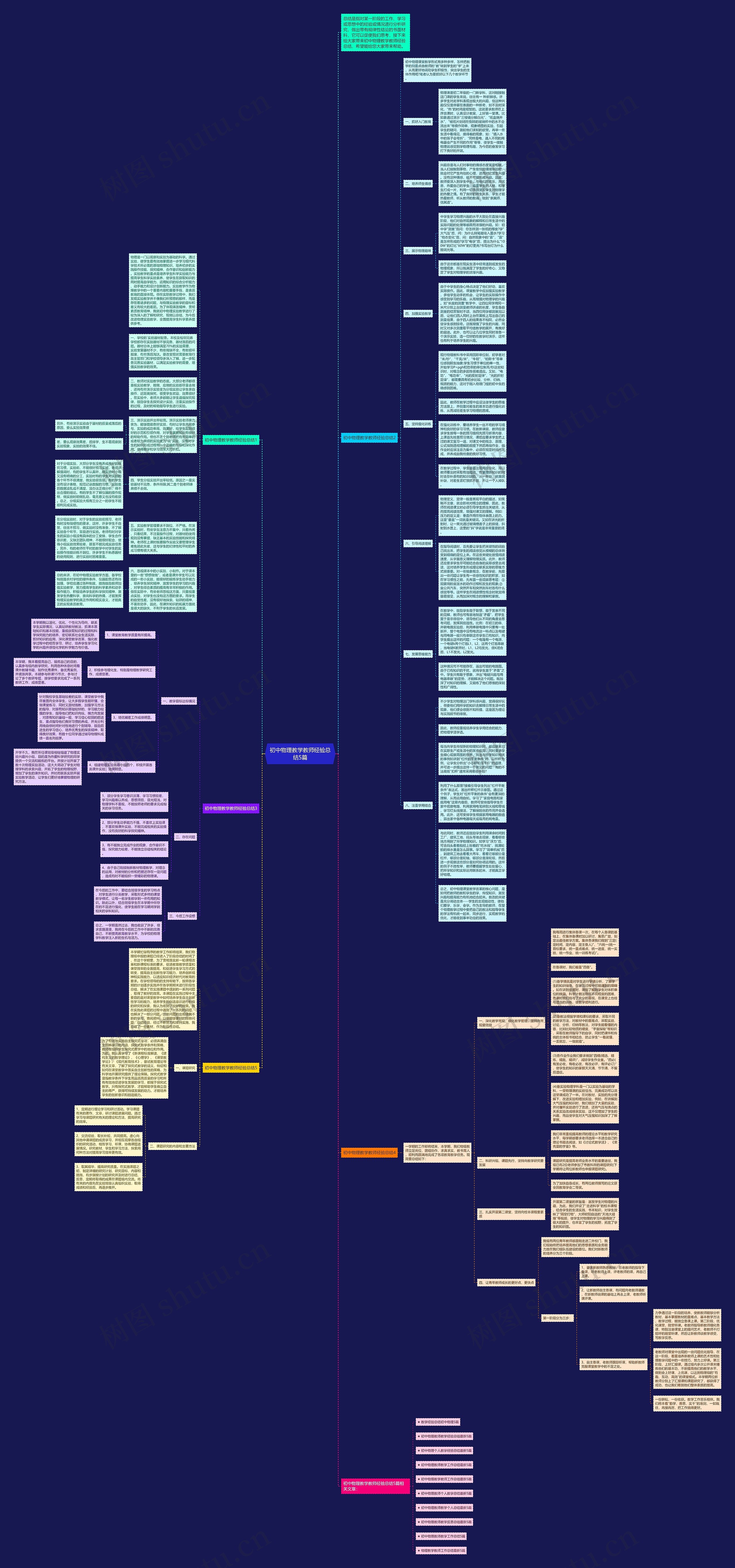 初中物理教学教师经验总结5篇思维导图