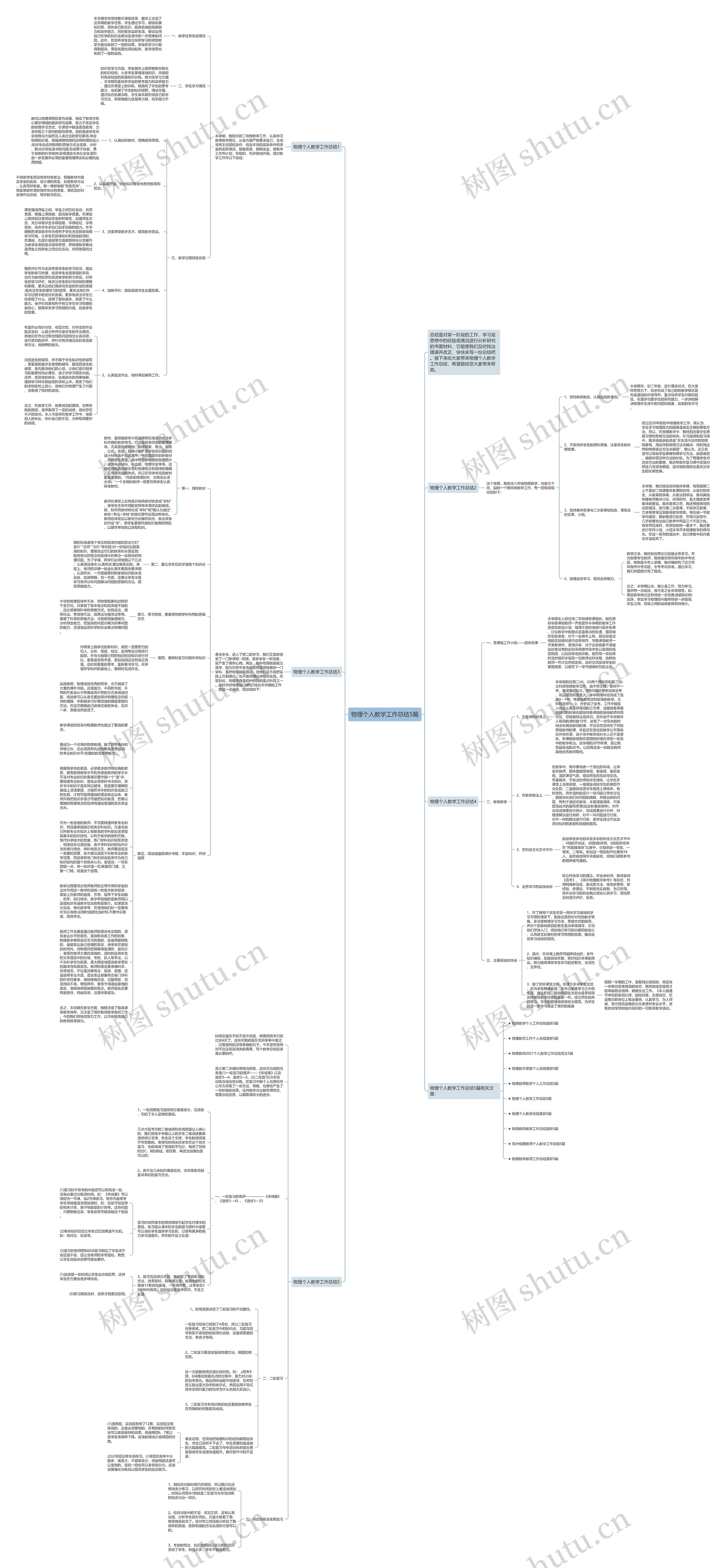 物理个人教学工作总结5篇思维导图