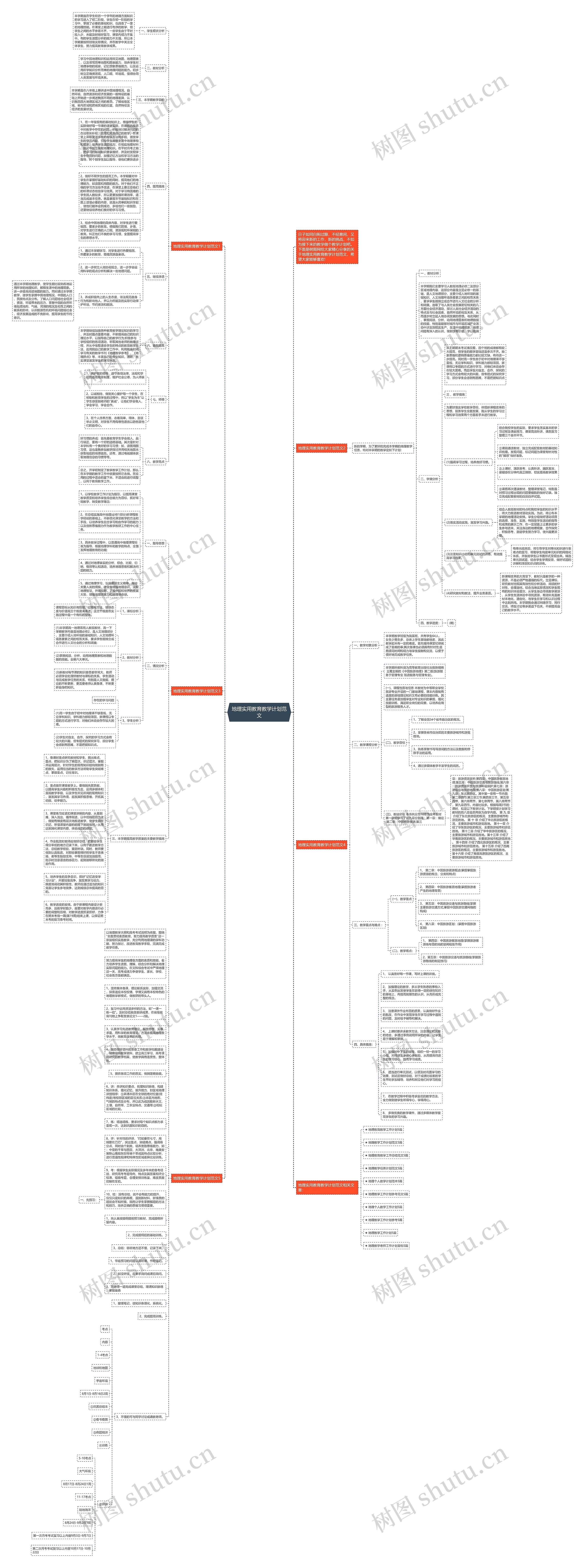 地理实用教育教学计划范文思维导图