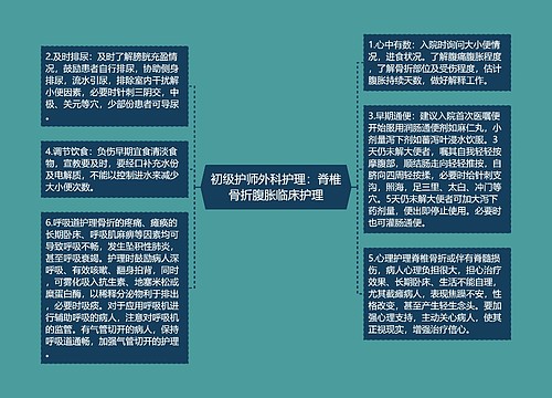 初级护师外科护理：脊椎骨折腹胀临床护理