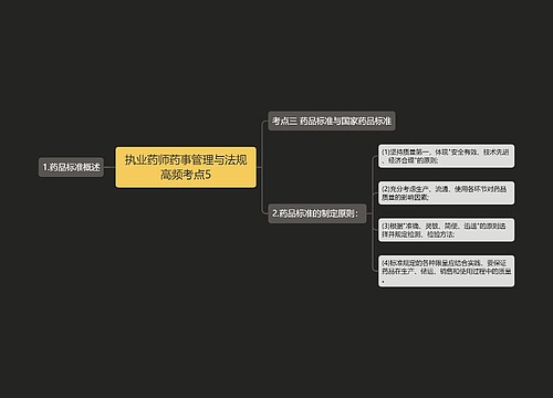 执业药师药事管理与法规高频考点5