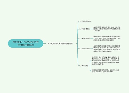 贵州省2017年执业药师考试考场注意事项