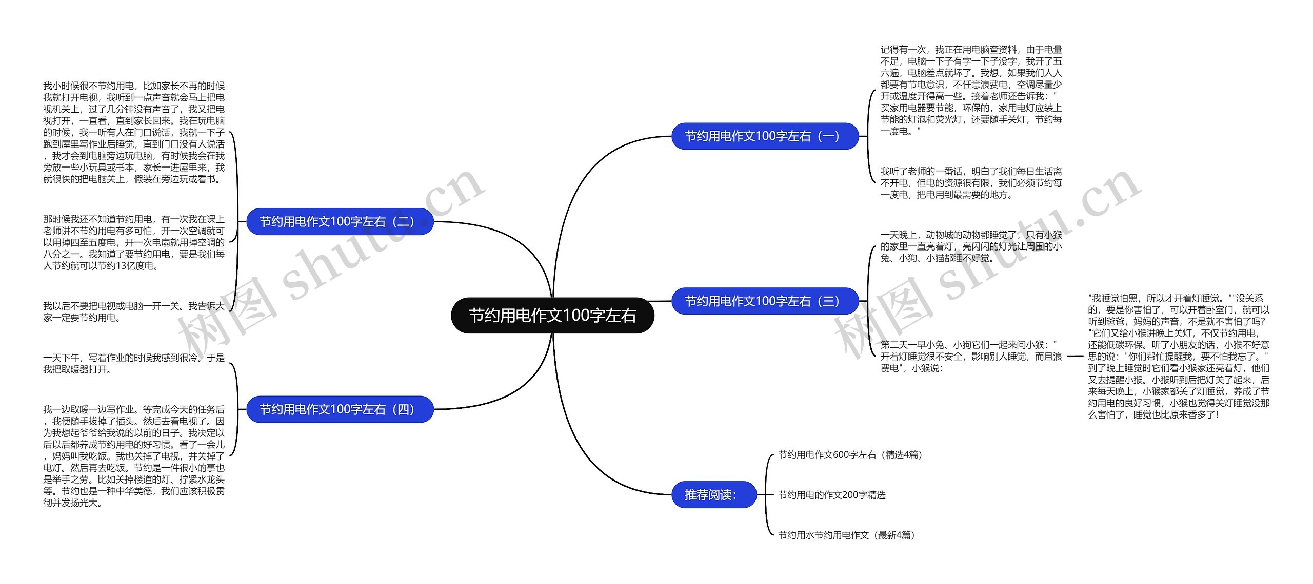 节约用电作文100字左右