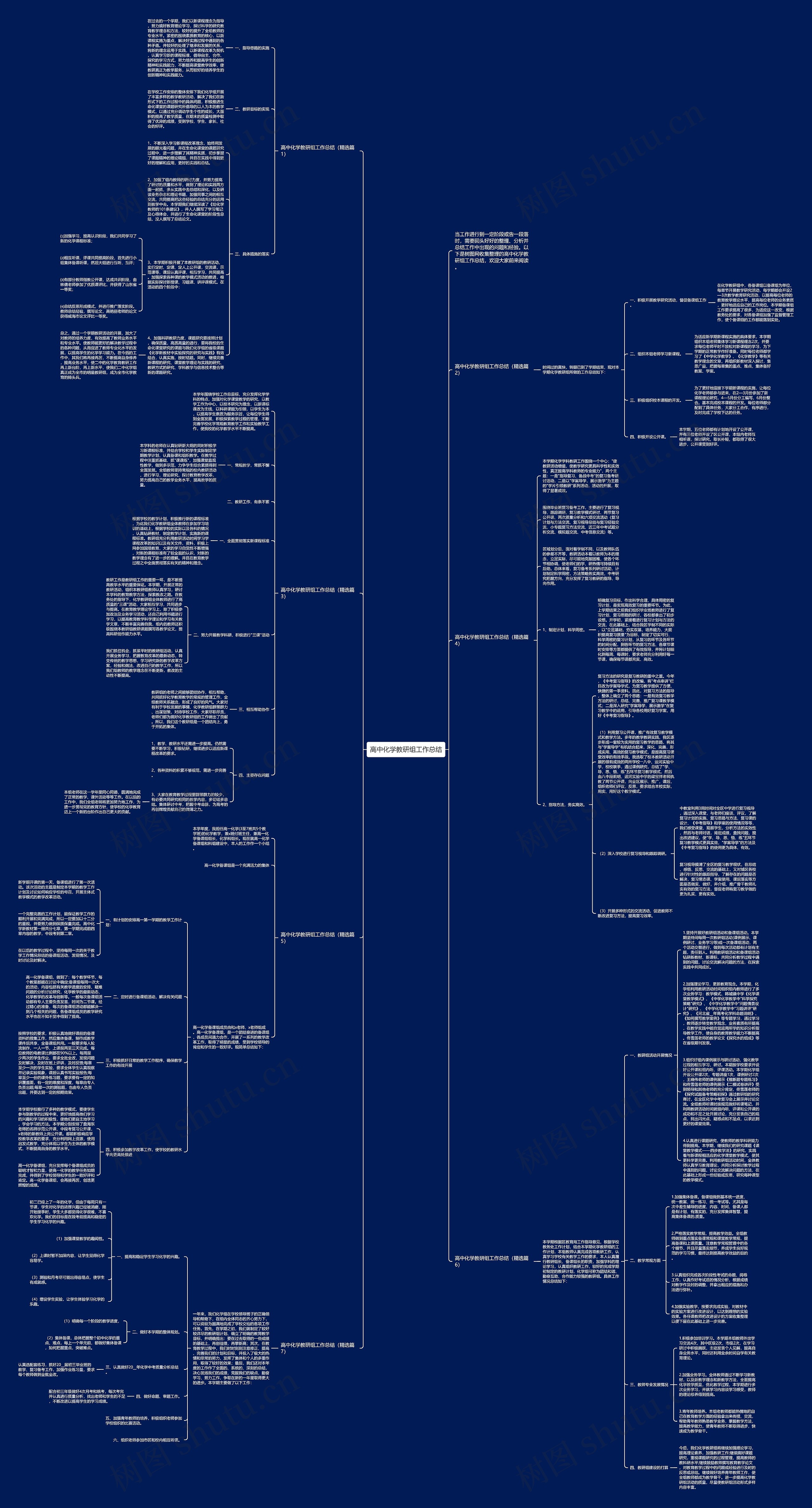 高中化学教研组工作总结思维导图高清图 高中化学教研组工作总结思维导图