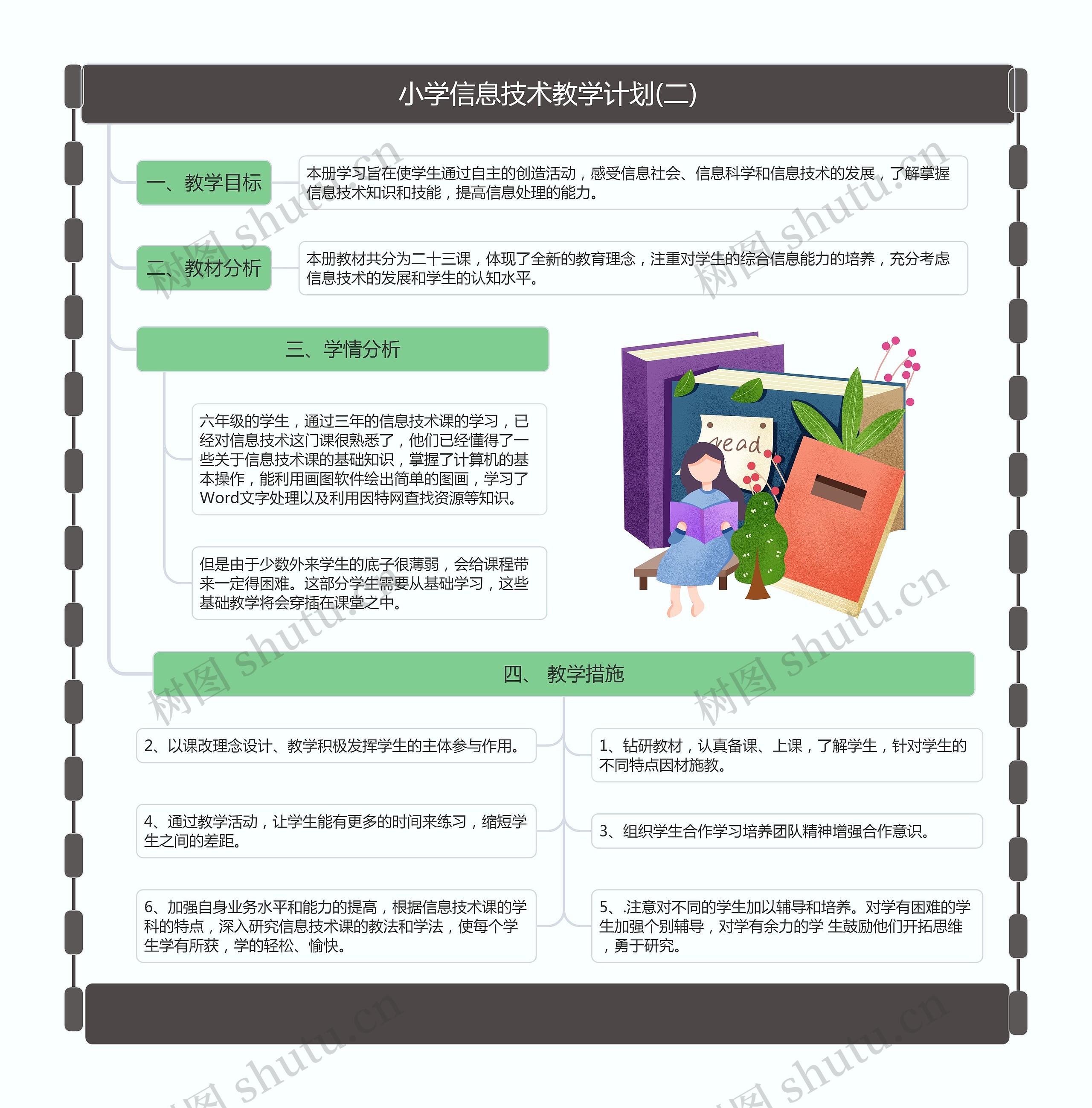 小学信息技术教学计划(二)