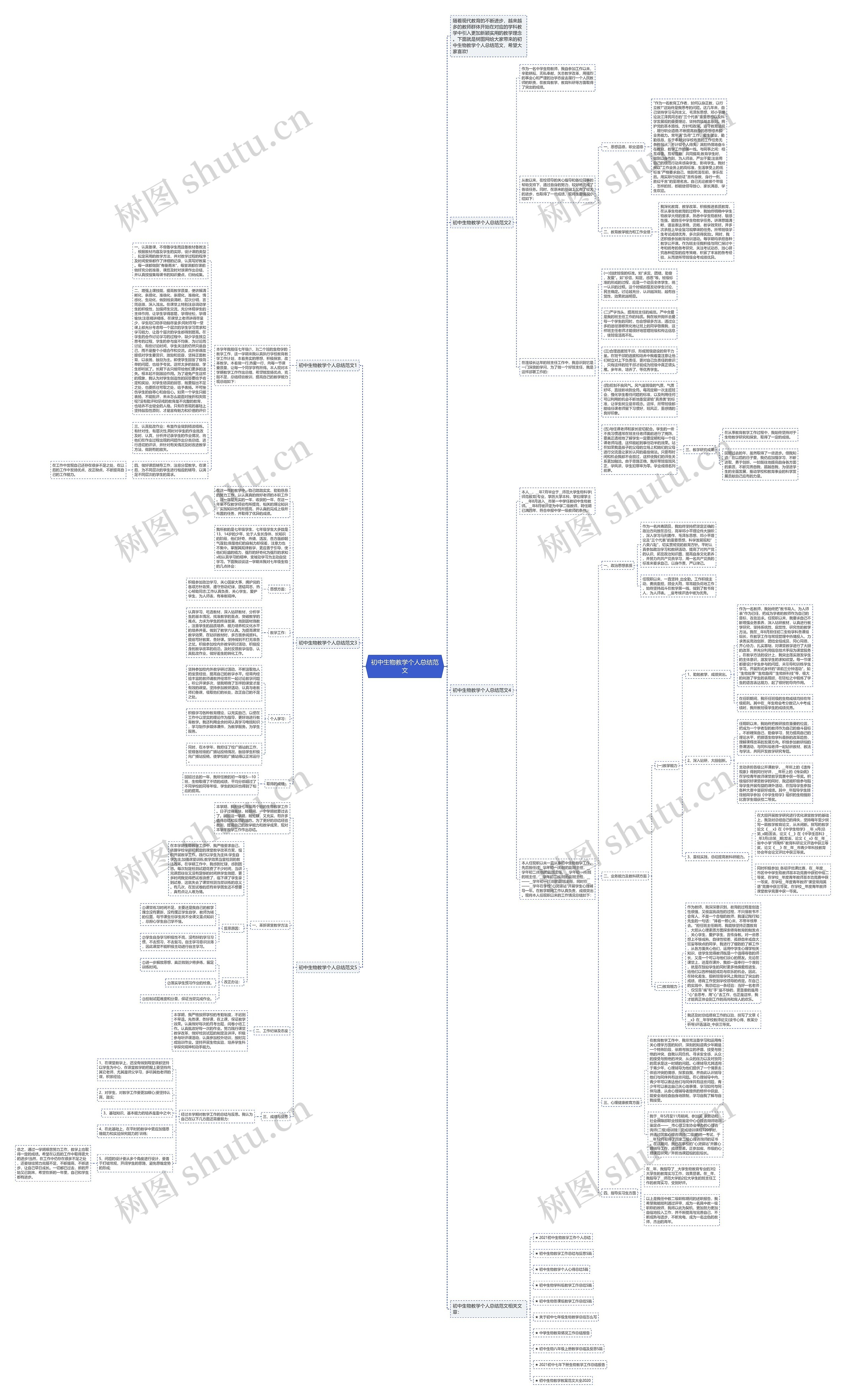 初中生物教学个人总结范文思维导图
