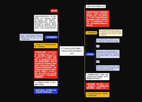 2018临床执业医师备考：过敏性休克的临床表现及治疗