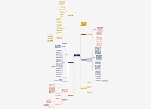 高二生物理论课教学工作计划