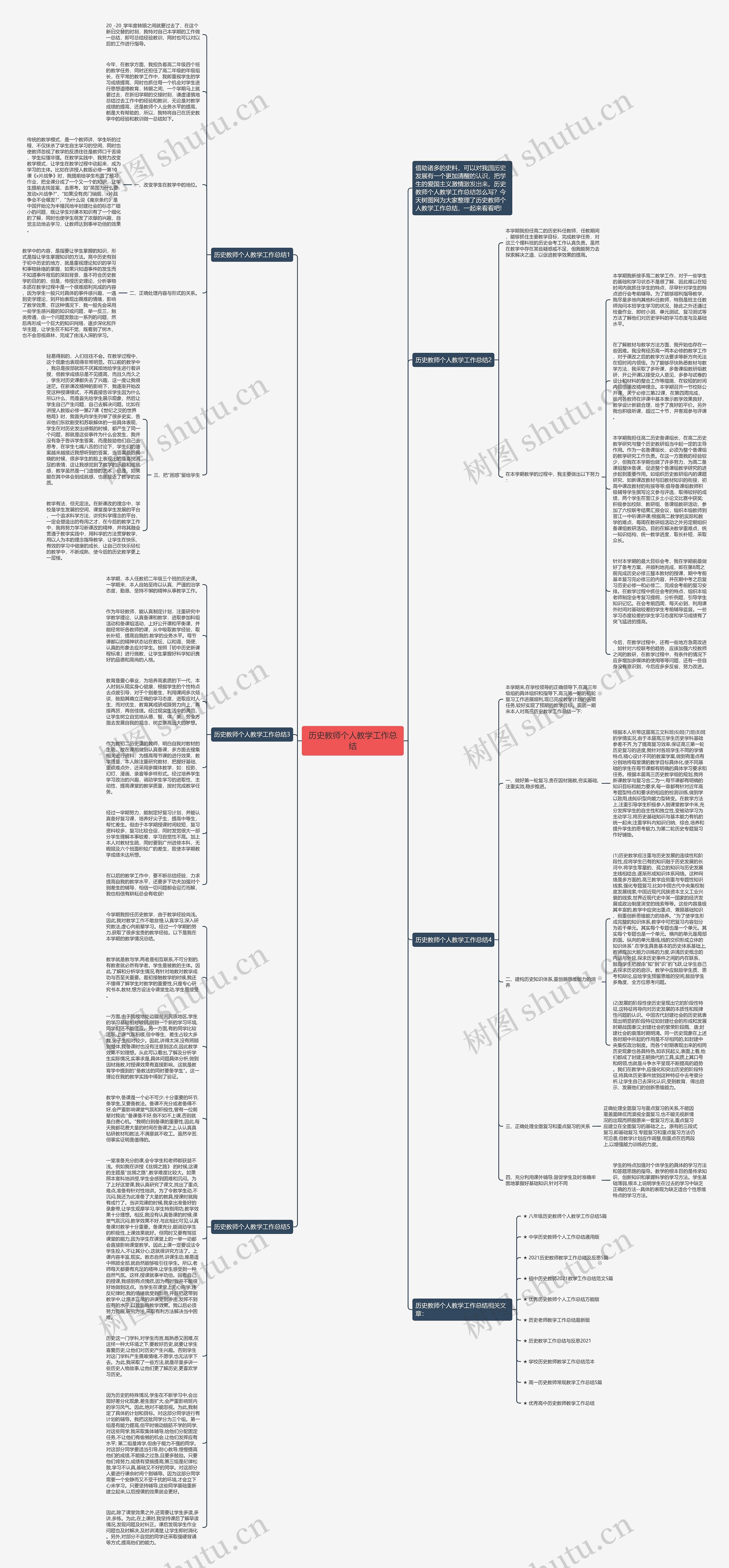 历史教师个人教学工作总结思维导图