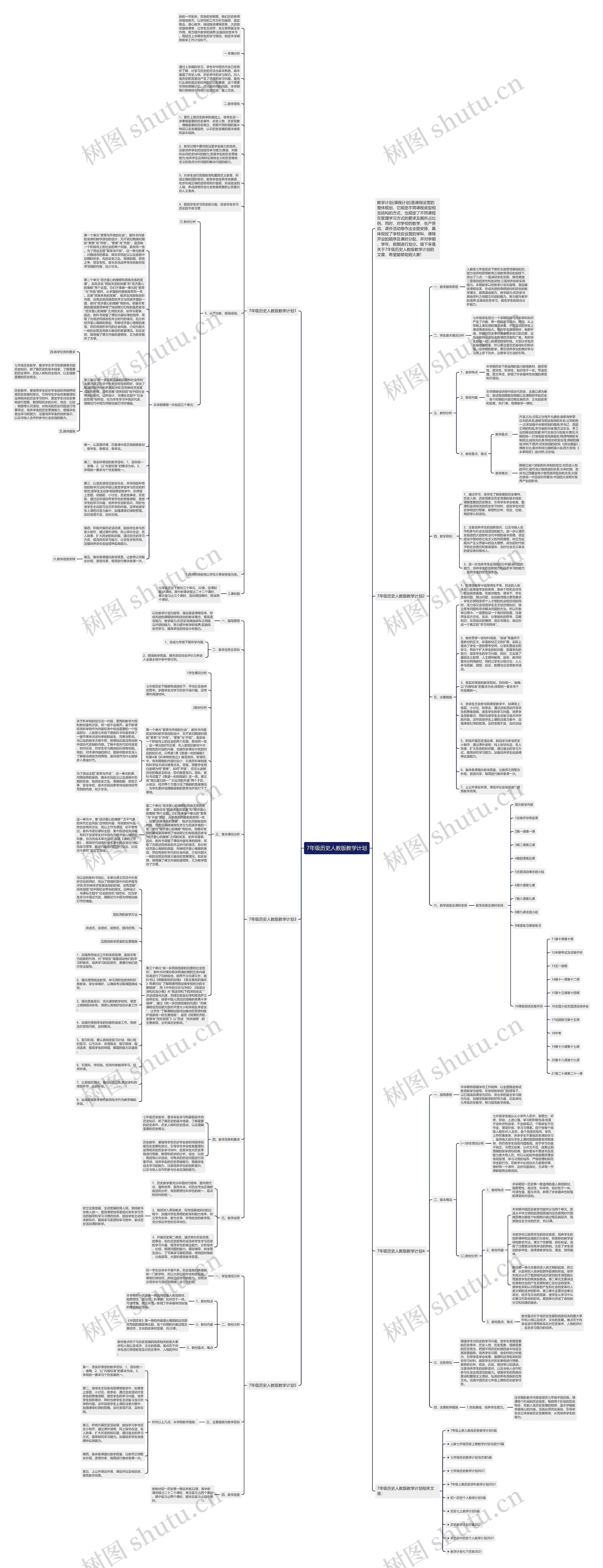 7年级历史人教版教学计划思维导图