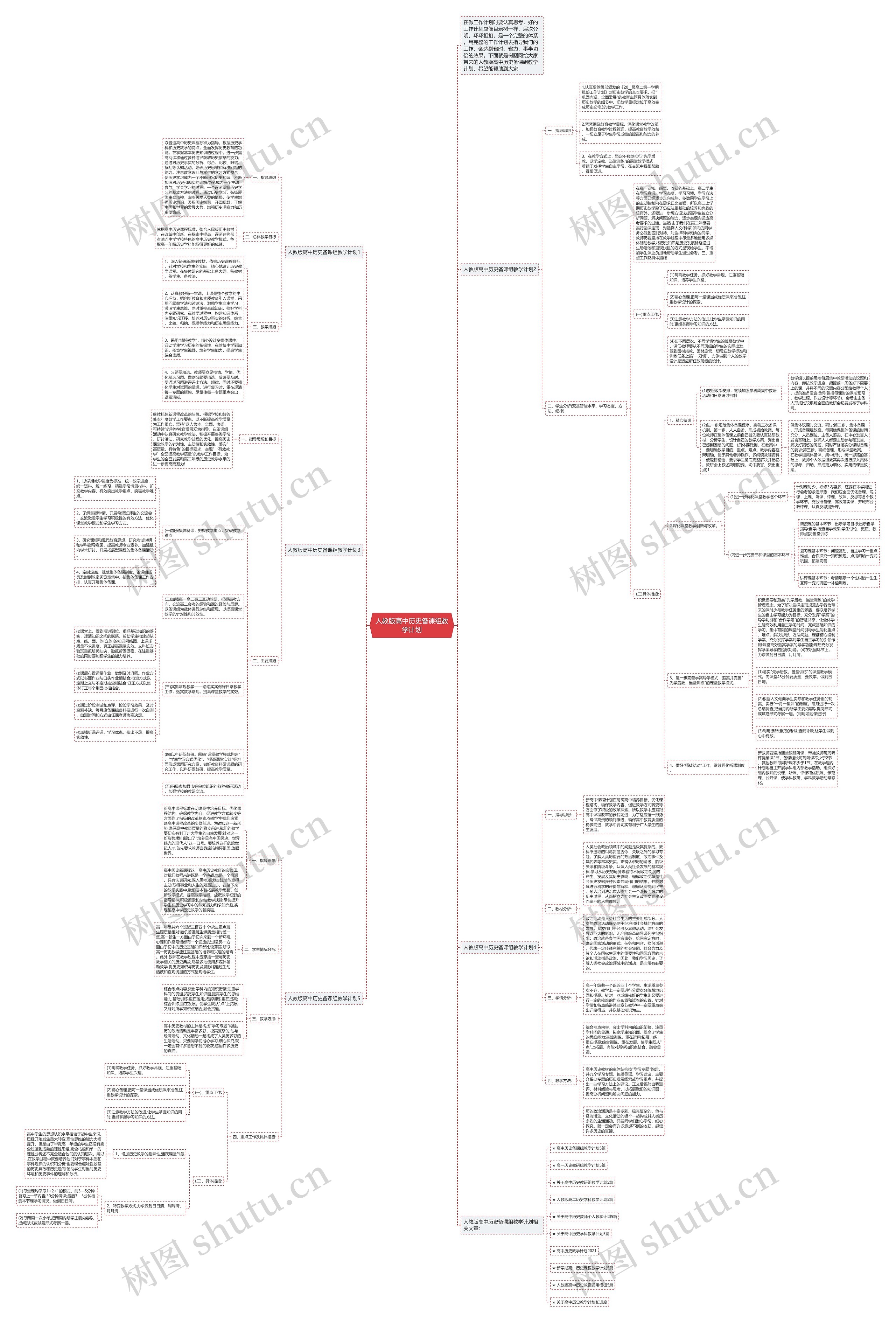 人教版高中历史备课组教学计划思维导图