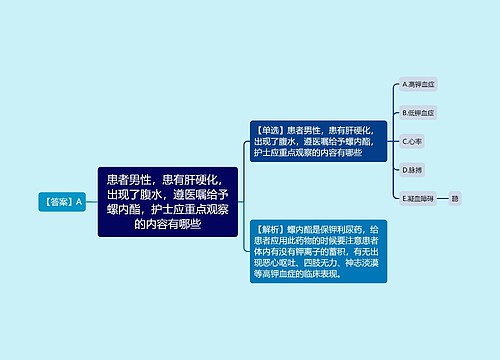 患者男性，患有肝硬化，出现了腹水，遵医嘱给予螺内酯，护士应重点观察的内容有哪些