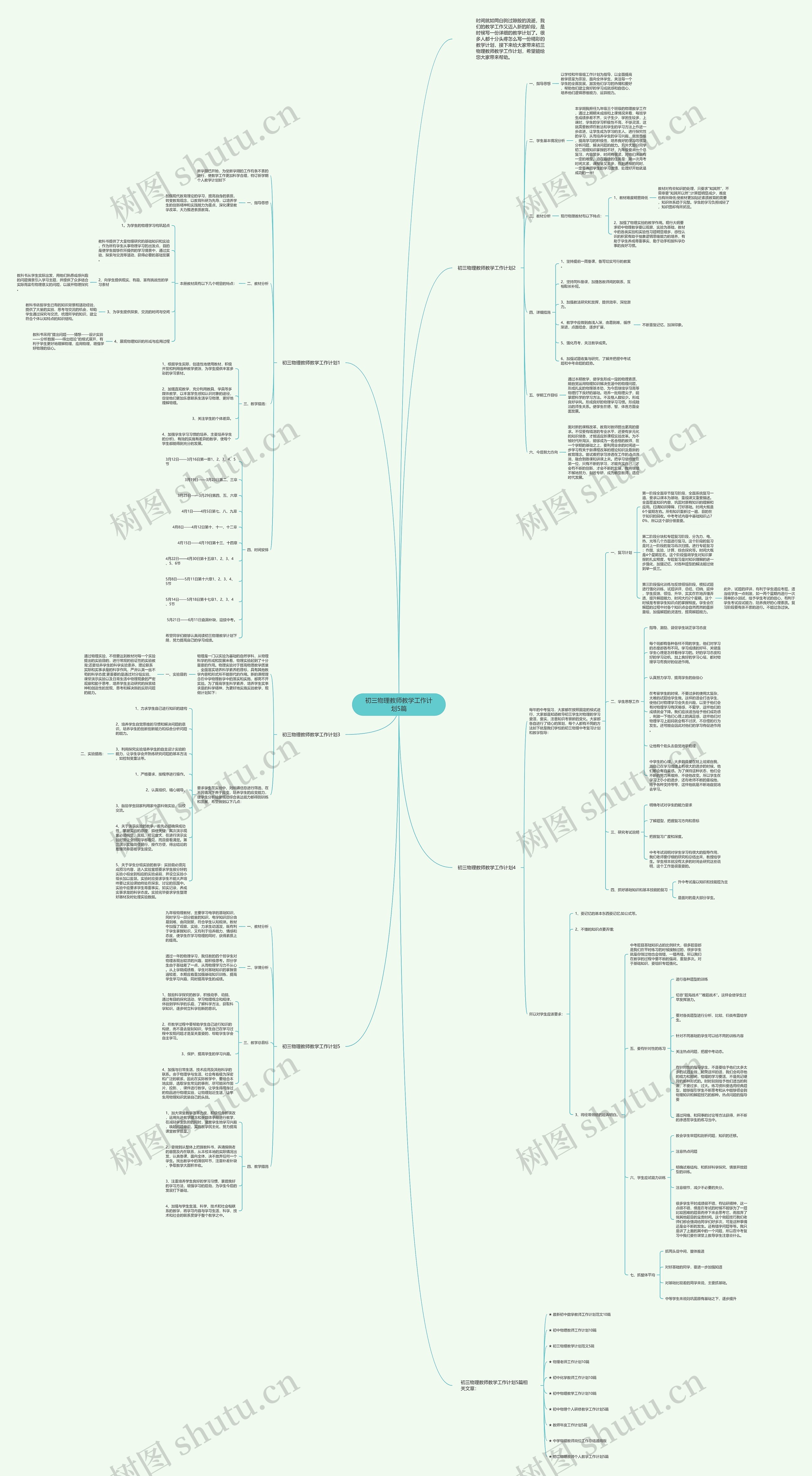 初三物理教师教学工作计划5篇思维导图