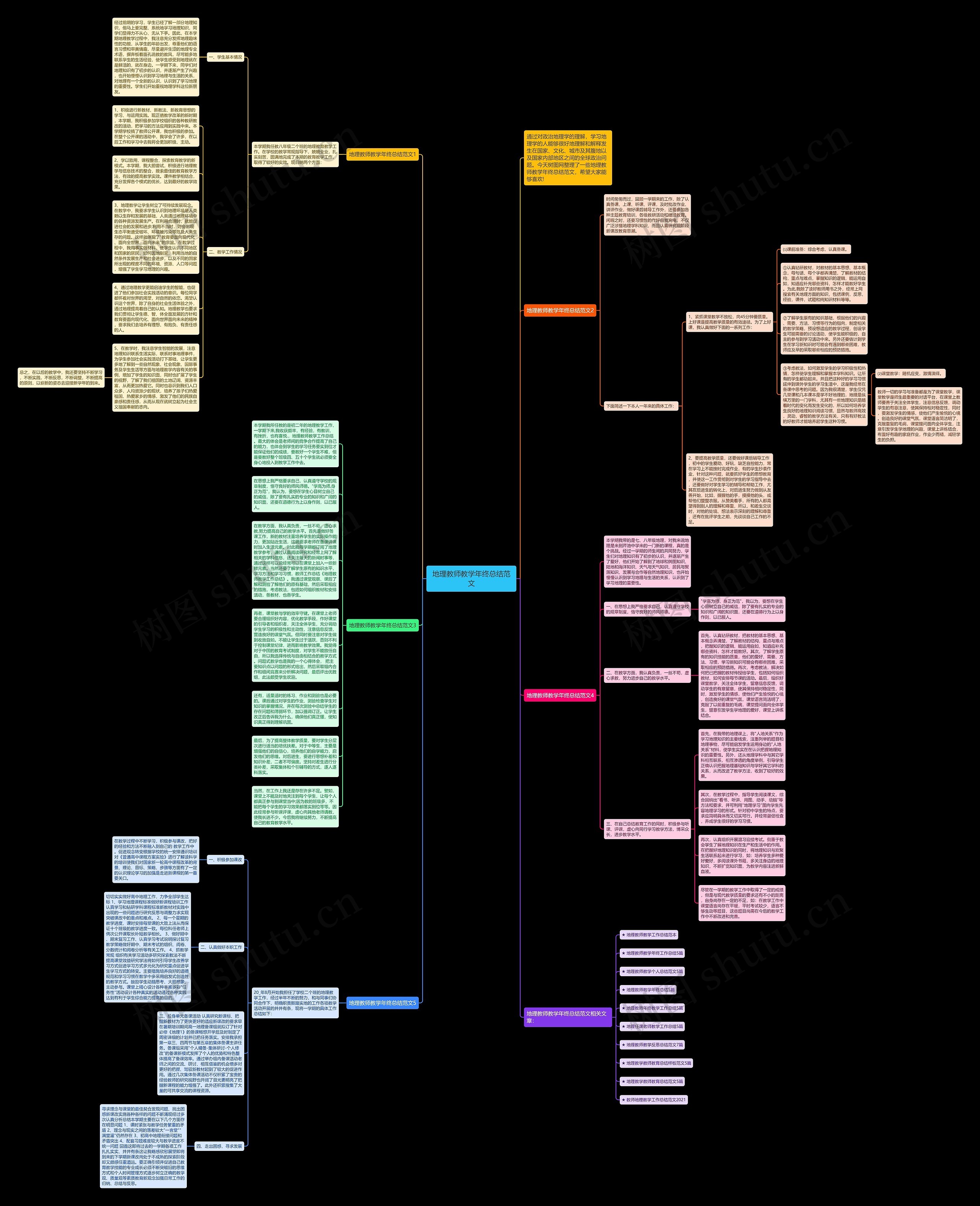 地理教师教学年终总结范文思维导图