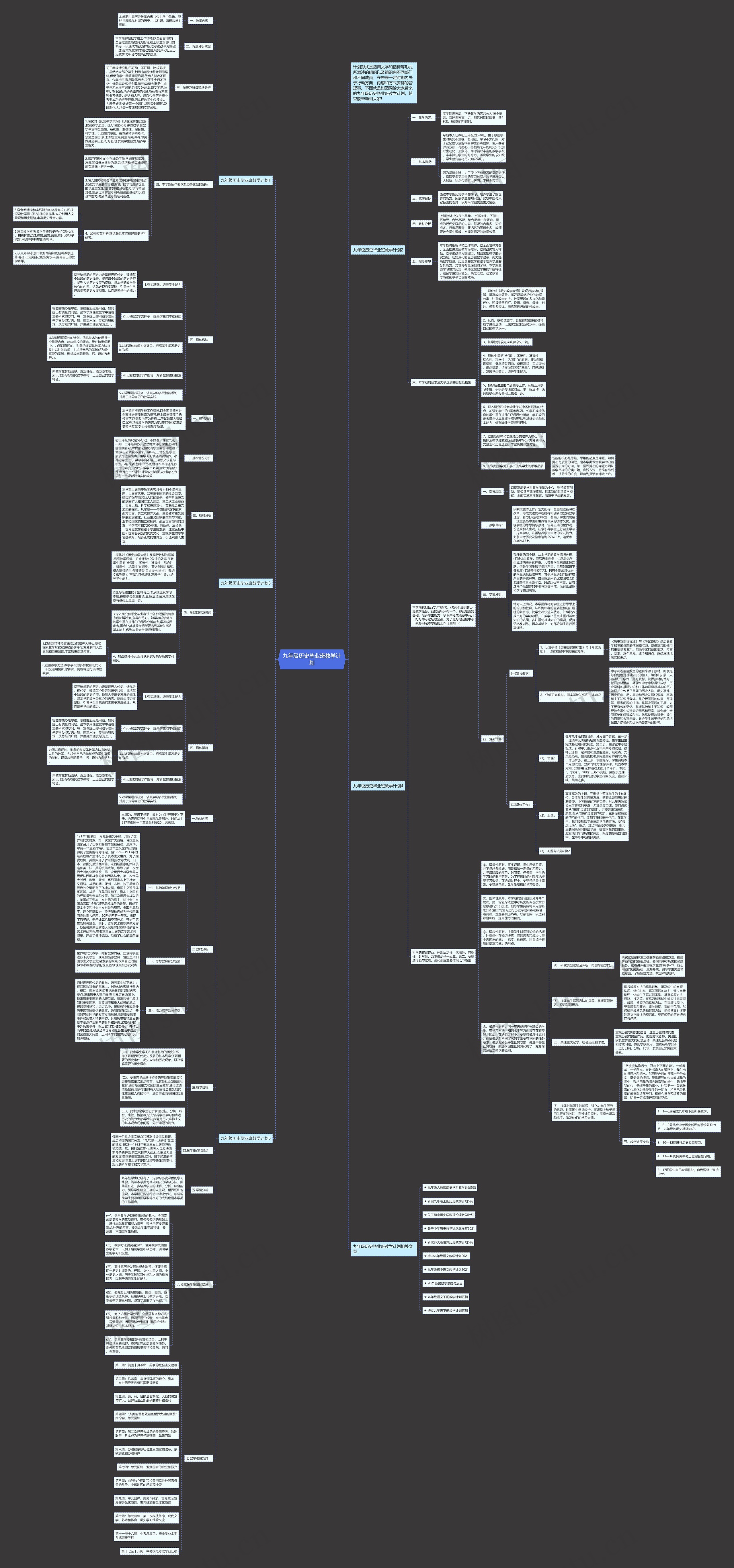 九年级历史毕业班教学计划思维导图