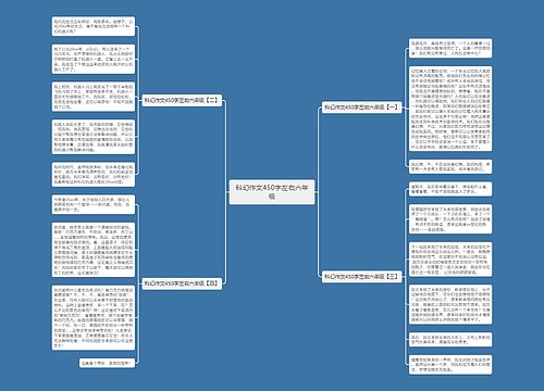 科幻作文450字左右六年级