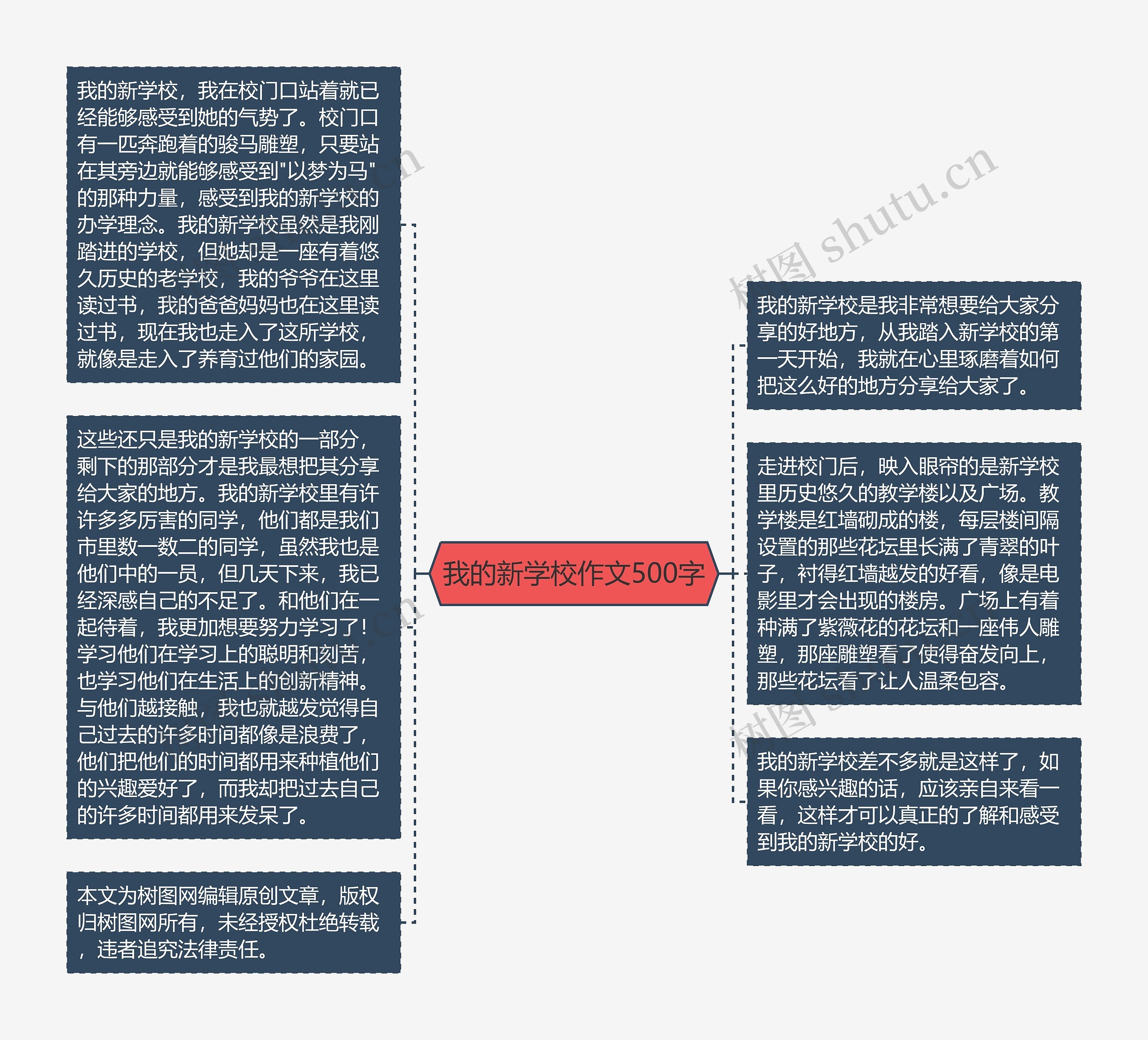 我的新学校作文500字