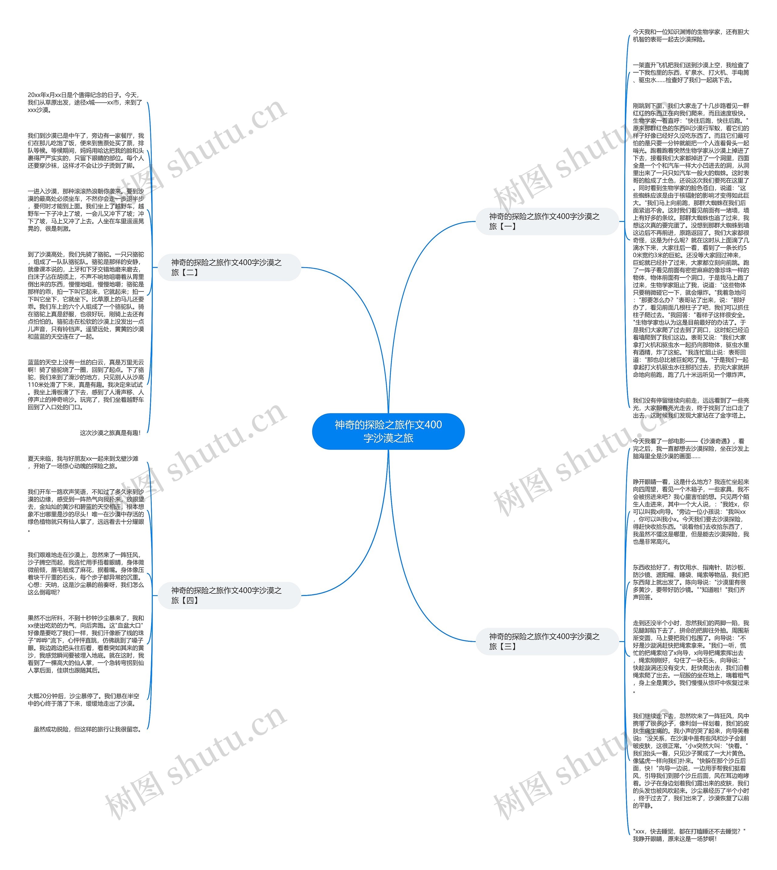 神奇的探险之旅作文400字沙漠之旅思维导图
