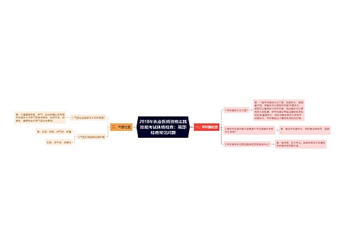 2018年执业医师资格实践技能考试体格检查：颈部检查常见问题