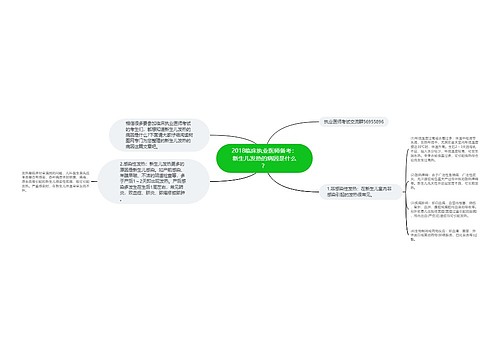2018临床执业医师备考：新生儿发热的病因是什么？