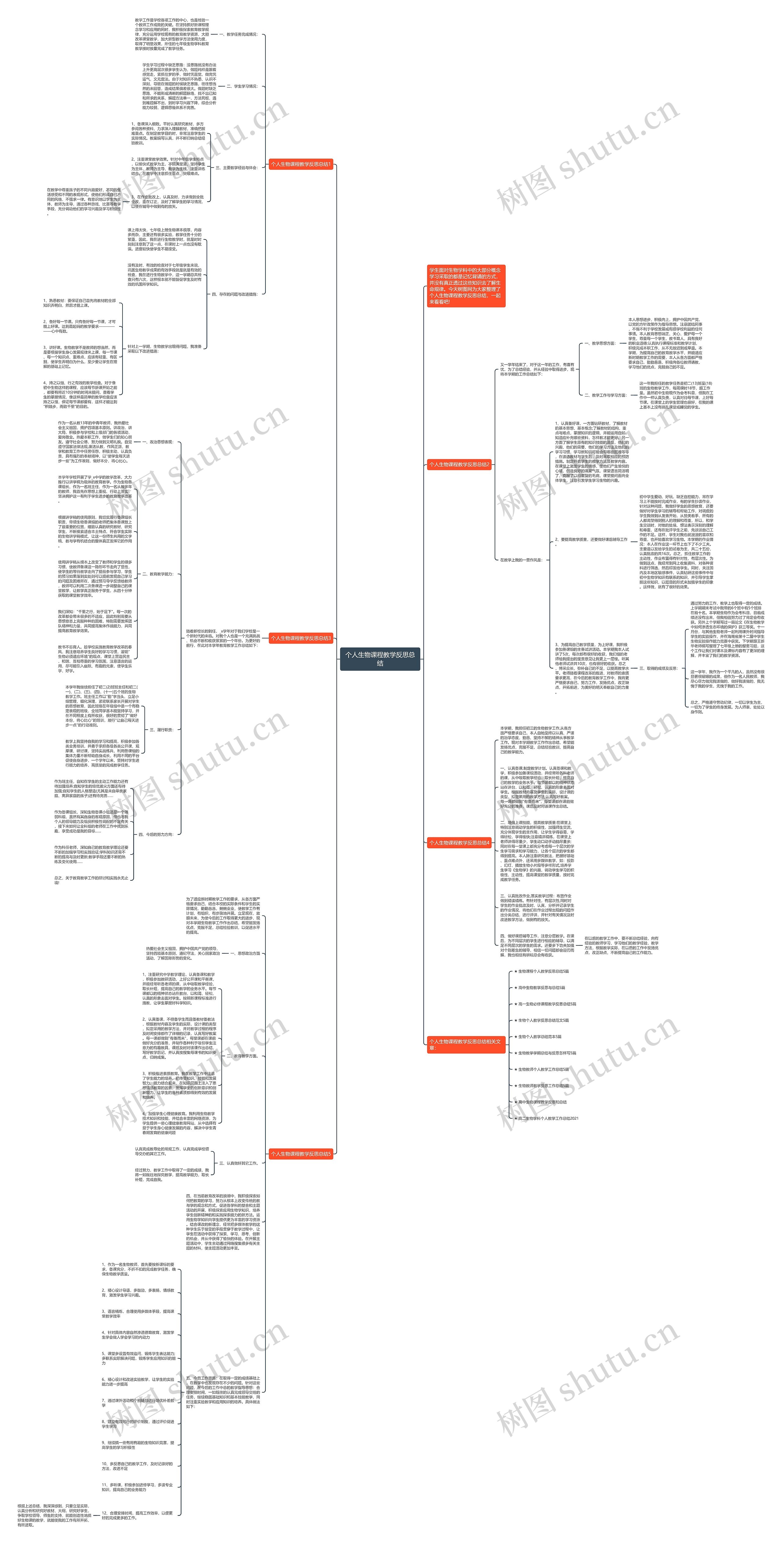 个人生物课程教学反思总结思维导图