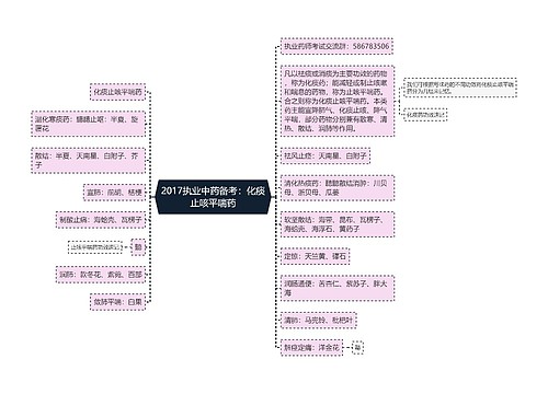 2017执业中药备考：化痰止咳平喘药